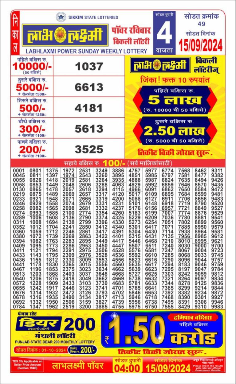 labh laxmi weekly lottery result 4pm