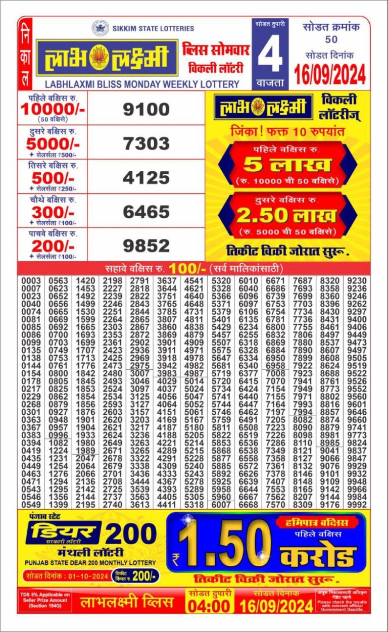 labh laxmi weekly lottery result 4pm