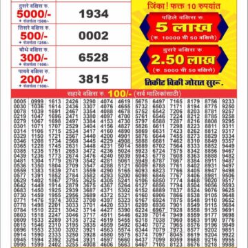 labh laxmi lottery result 4pm