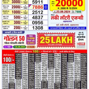 golden king weekly lottery result 4:30pm