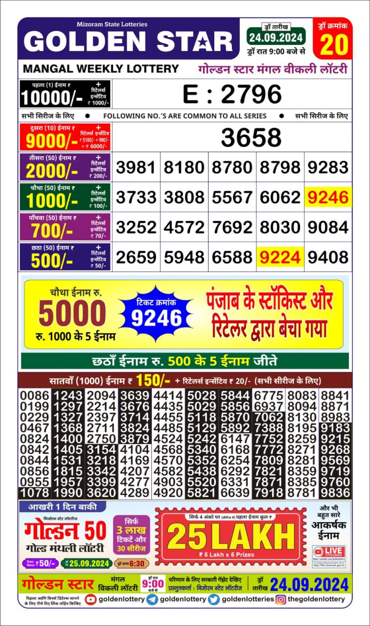 golden Star weekly lottery result 9pm