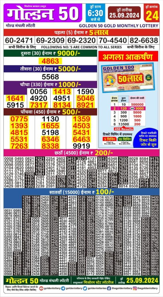 golden 50 gold monthly lottery result