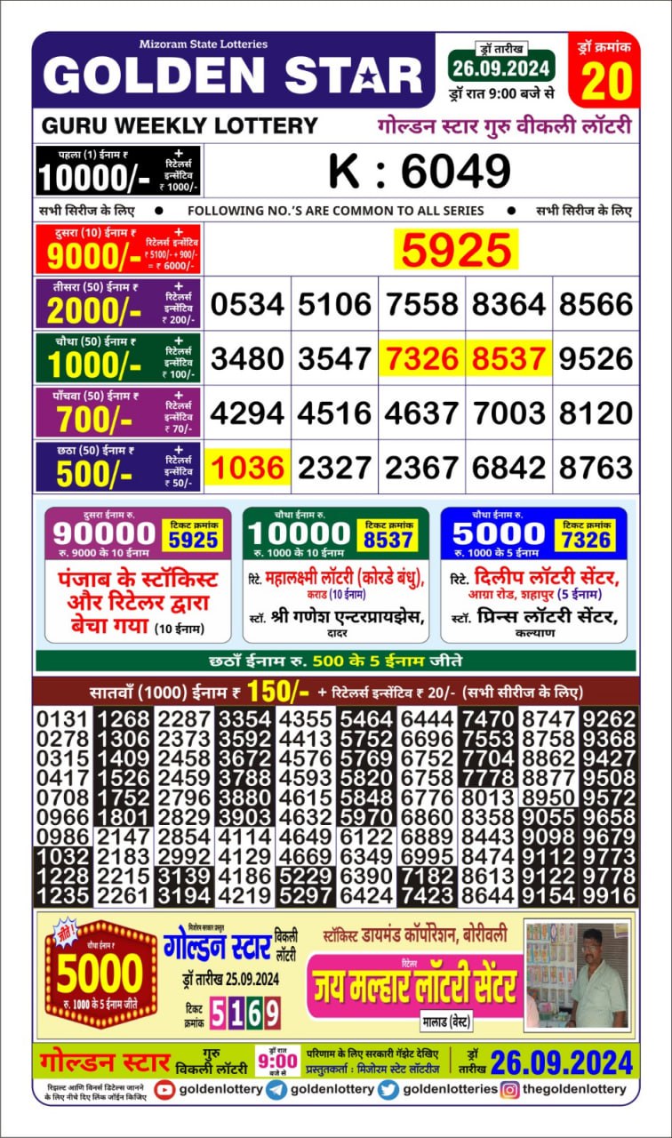 golden Star weekly lottery result 9pm