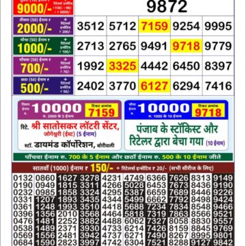 golden star weekly lottery result 9pm