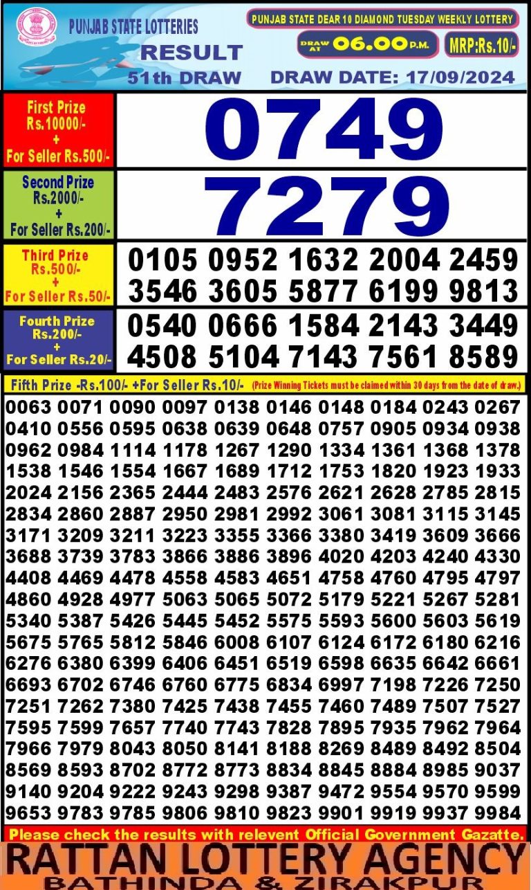 punjab state dear 10 weekly lottery result 6pm