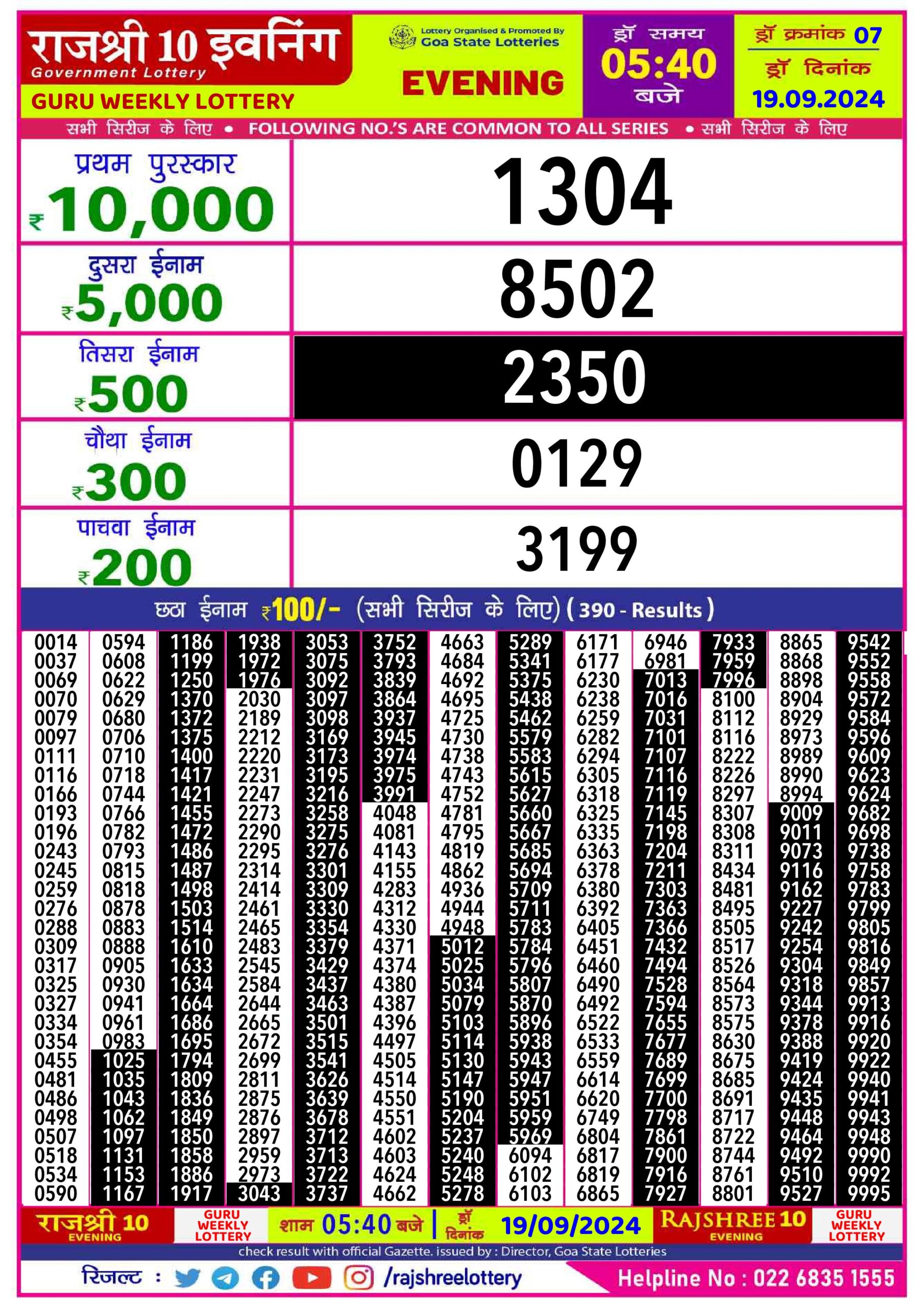 rajshree 10 evening weekly lottery result 5:40pm