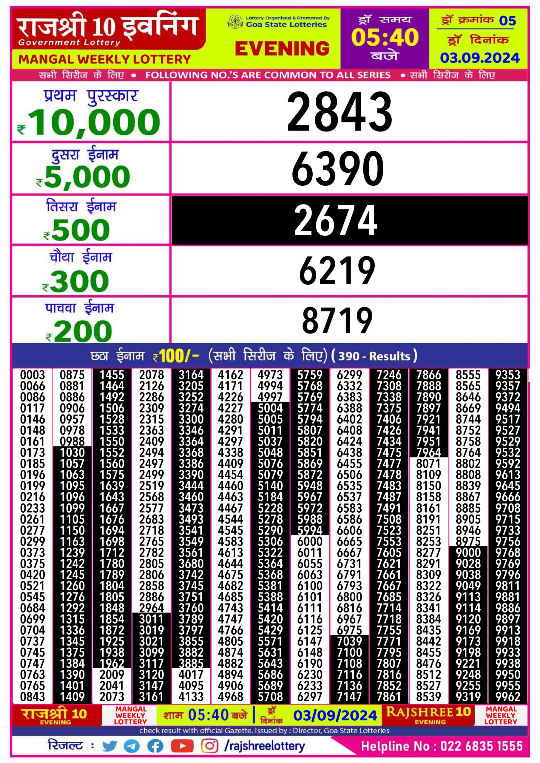 rajshree 10 evening weekly lottery result 5:40pm