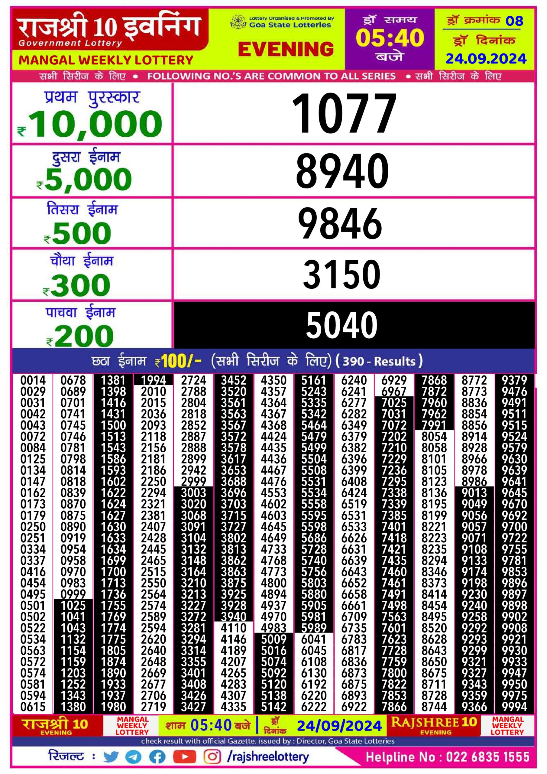 rajshree 10 evening weekly lottery result 5:40pm