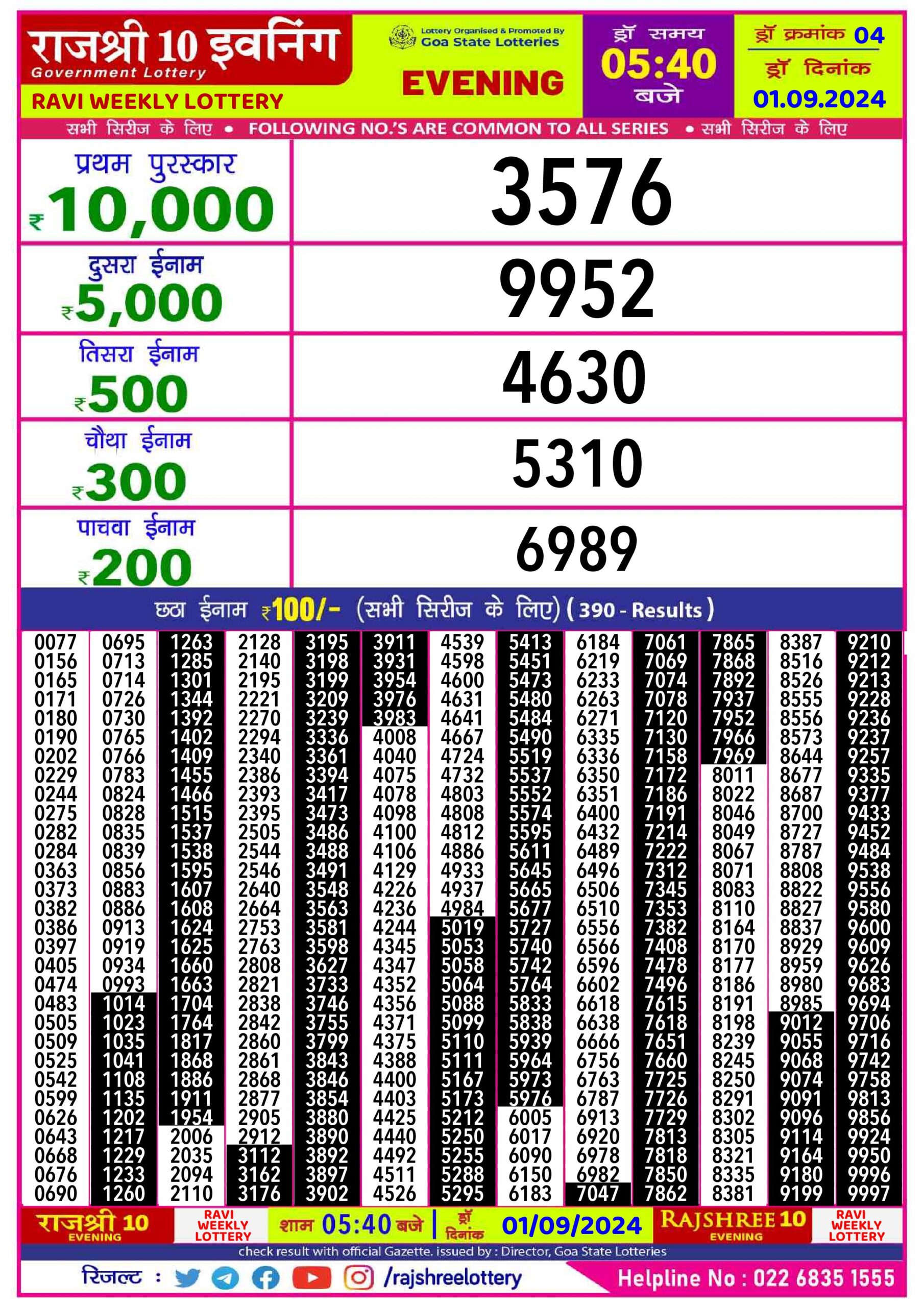 rajshree 10 evening weekly lottery result 5:40pm