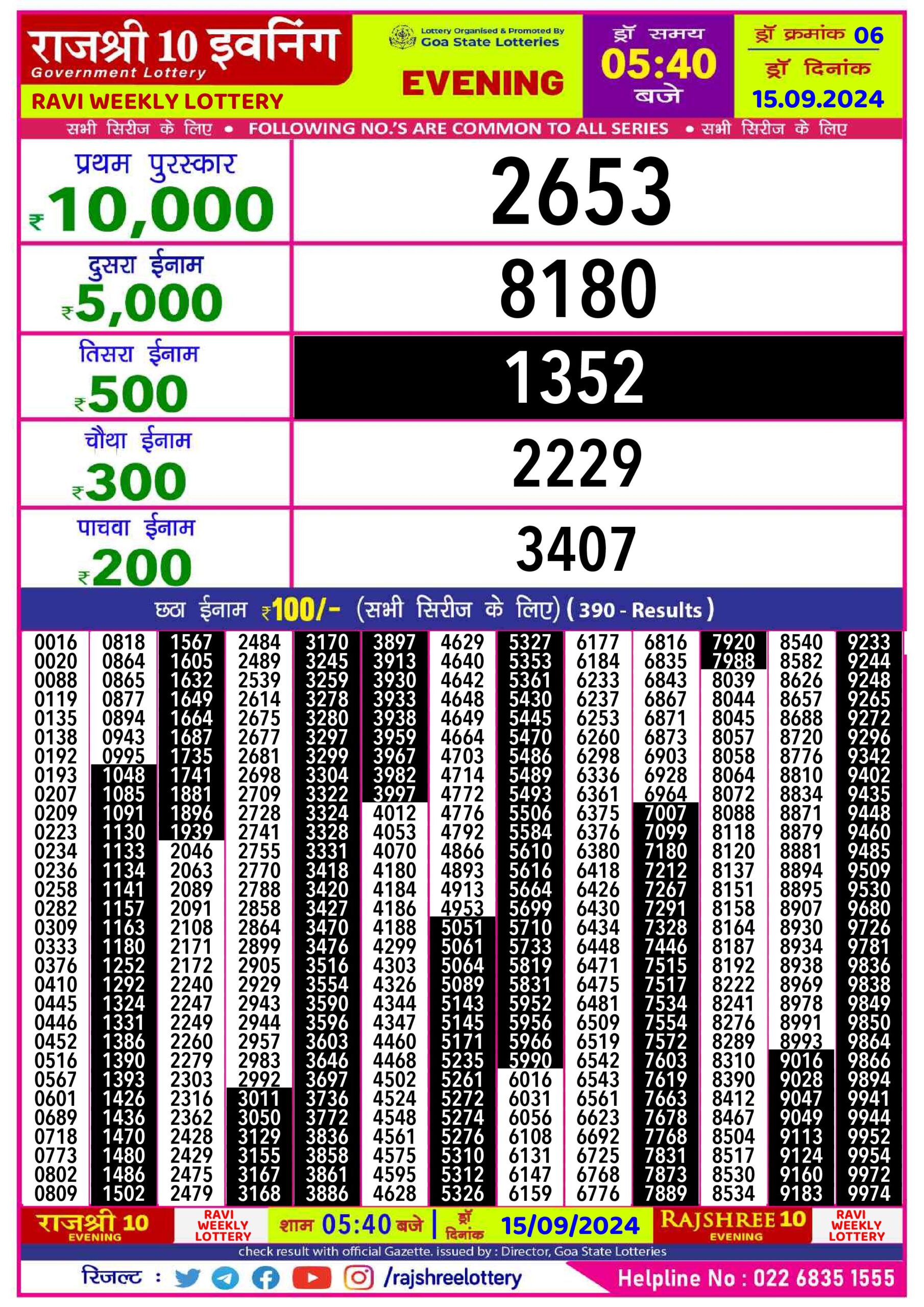 rajshree 10 evening weekly lottery result 5:40pm