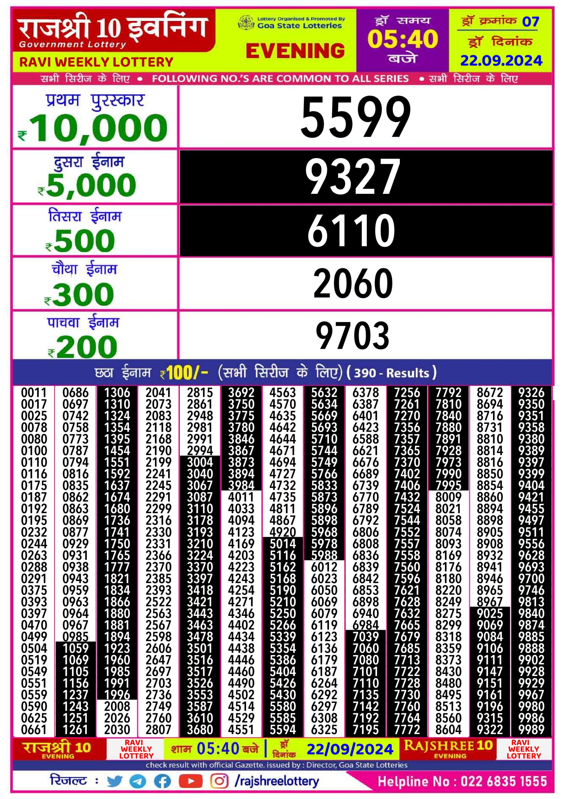 rajshree 10 evening weekly lottery result 5:40pm