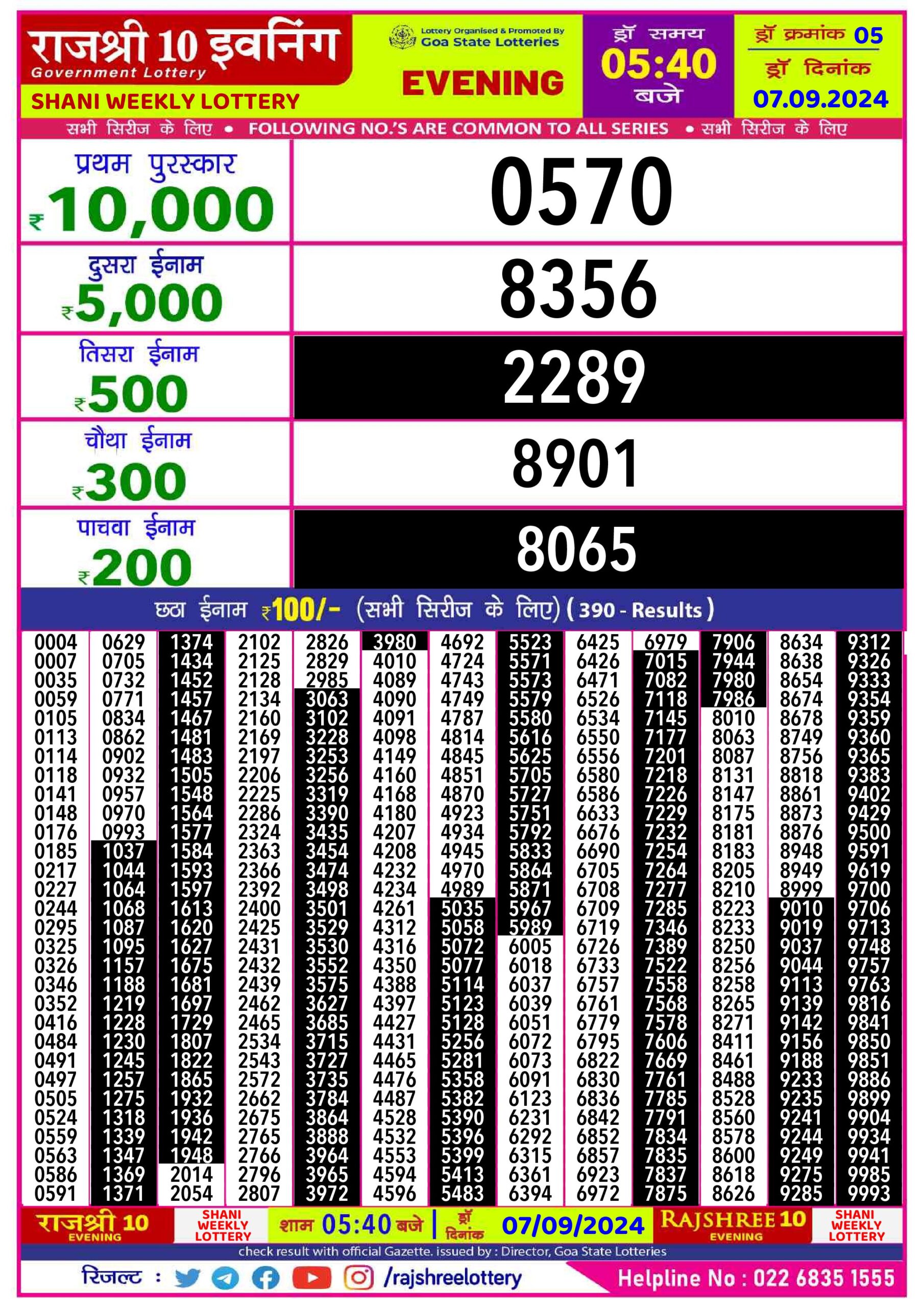 rajshree 10 evening weekly lottery result 5:40pm