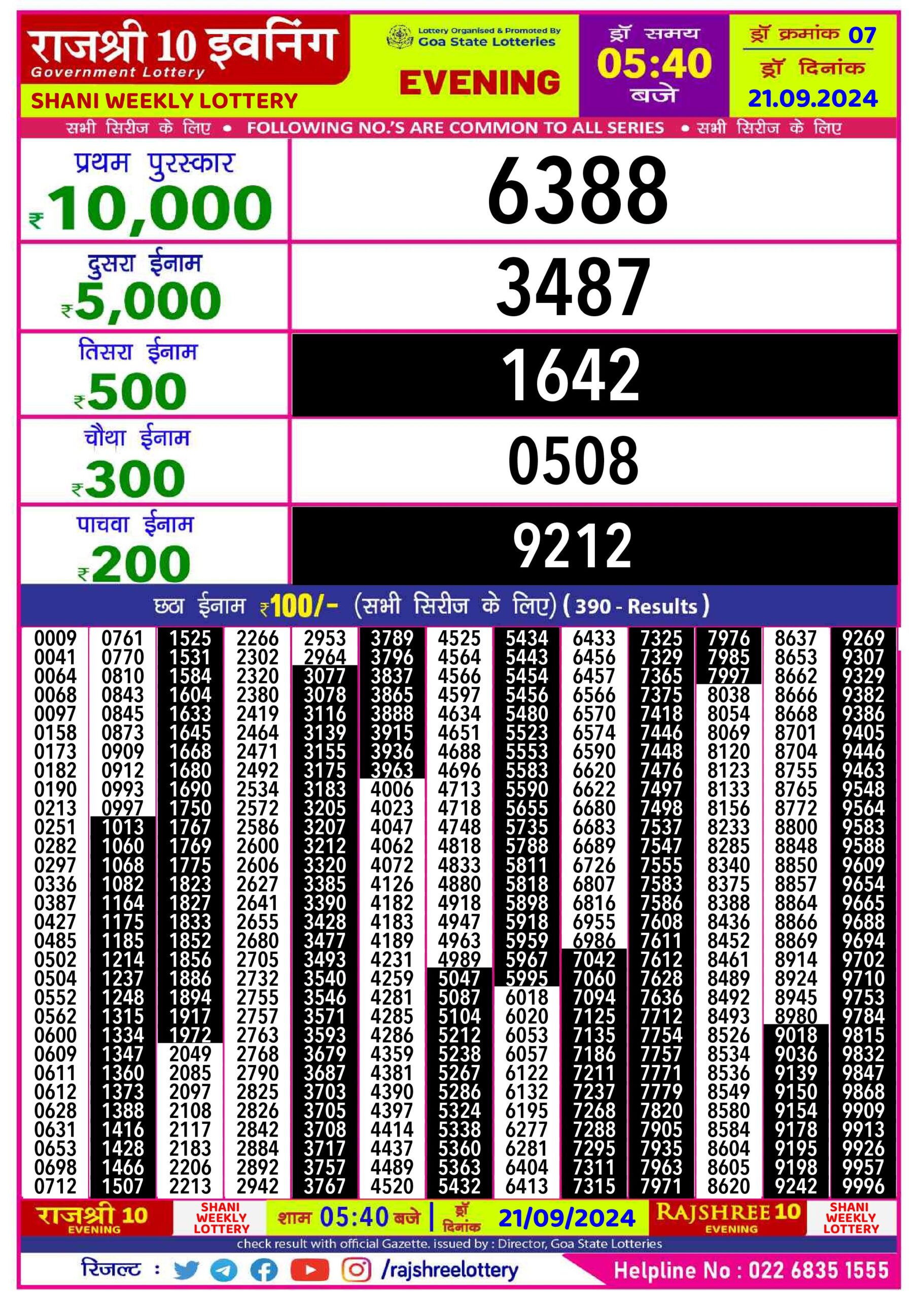 rajshree 10 evening weekly lottery result 5:40pm