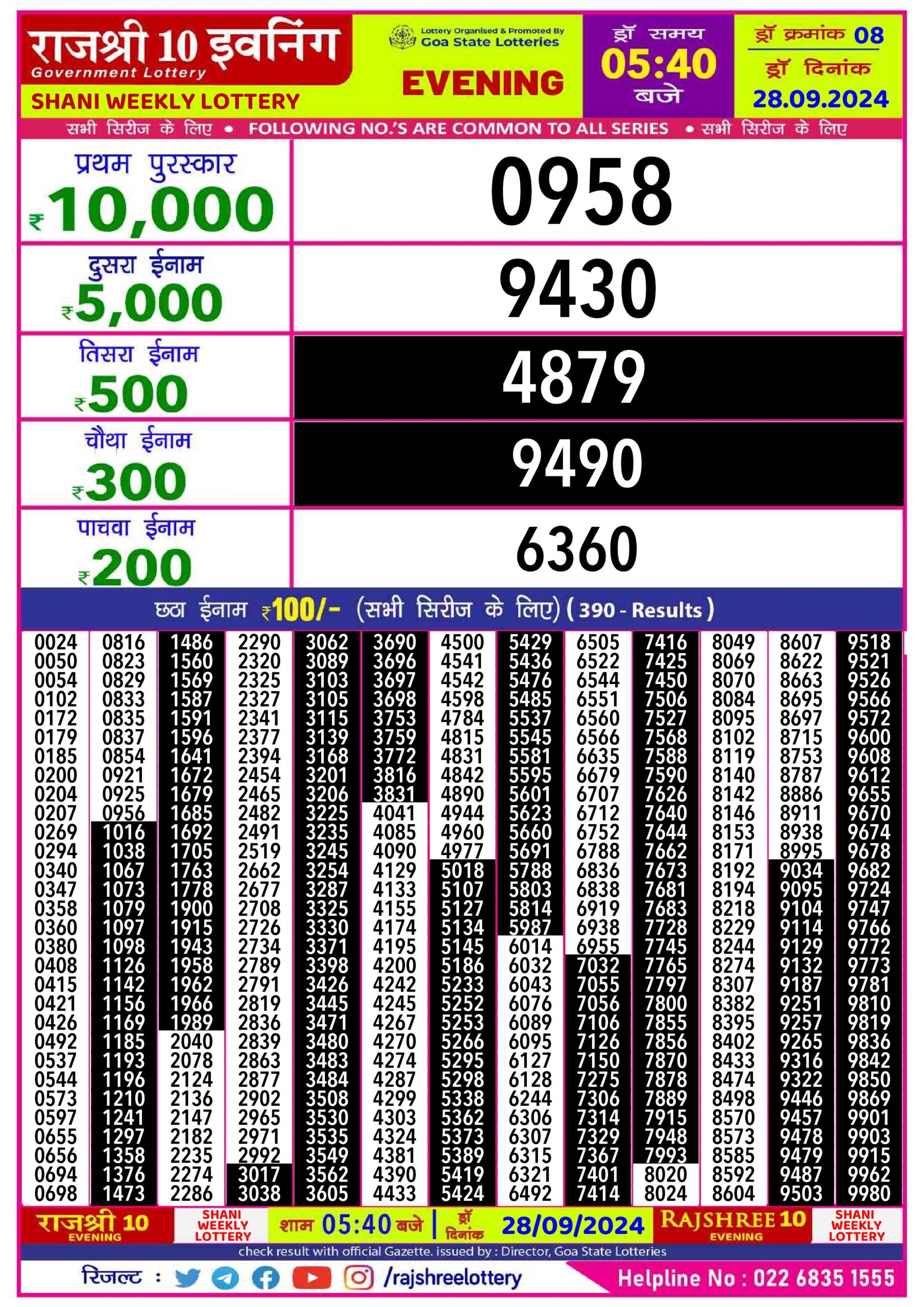 rajshree 10 evening weekly lottery result 5:40pm