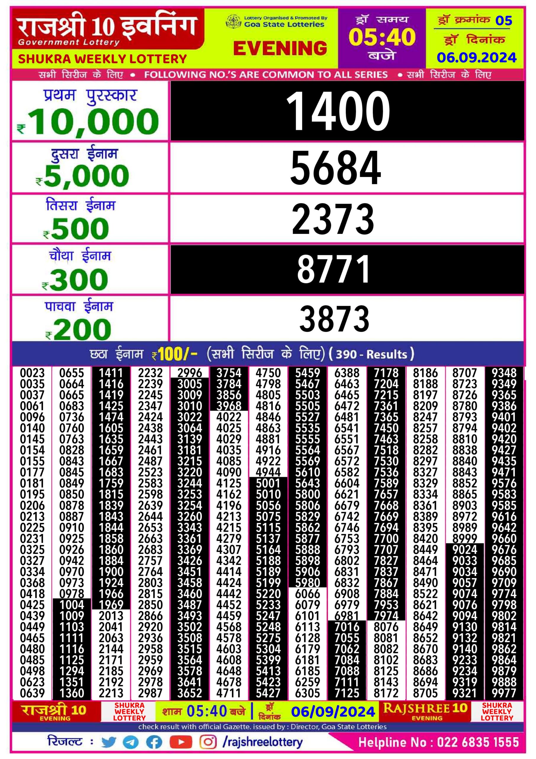 rajshree 10 evening weekly lottery result 5:40pm