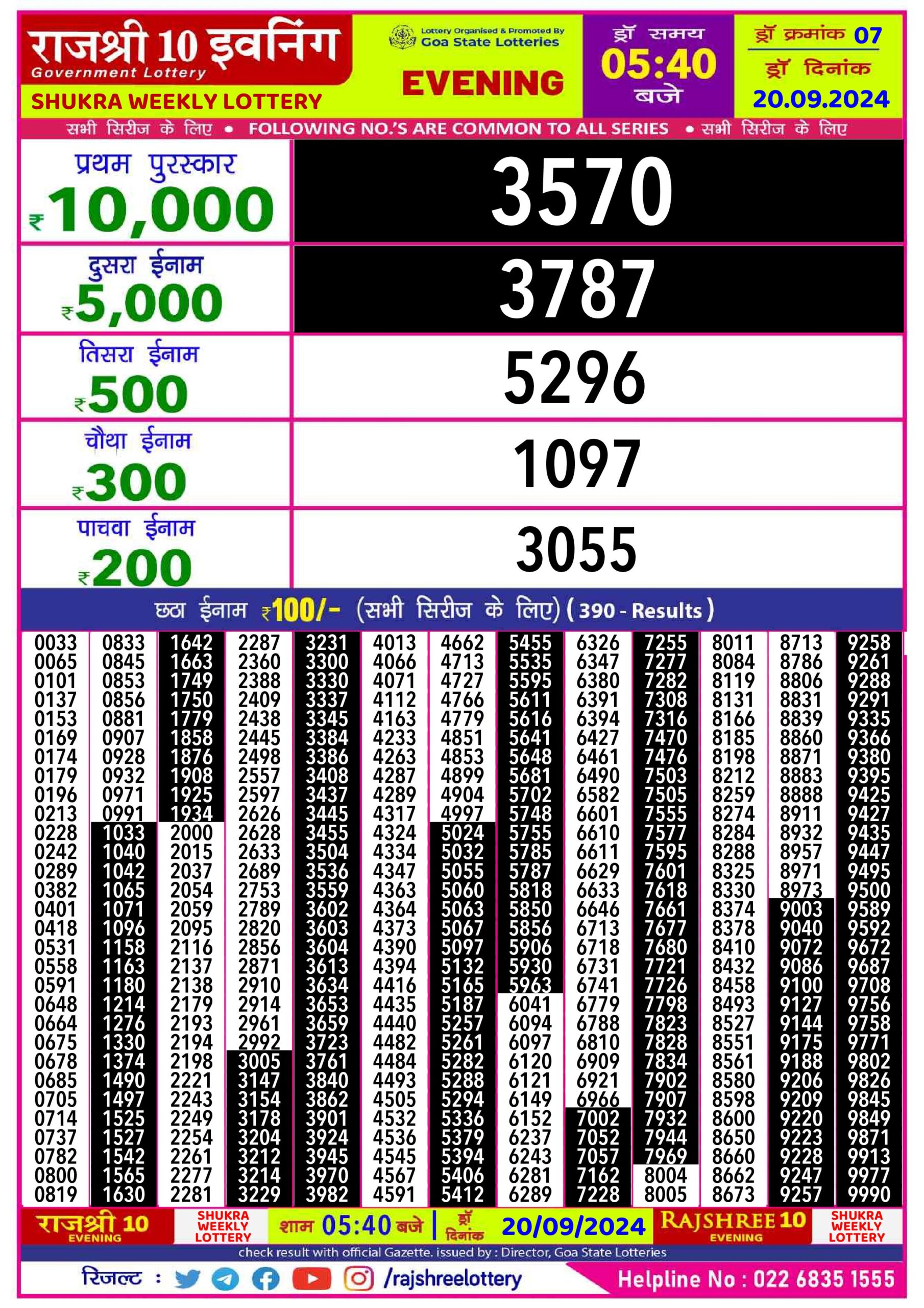 rajshree 10 evening weekly lottery result 5:40pm