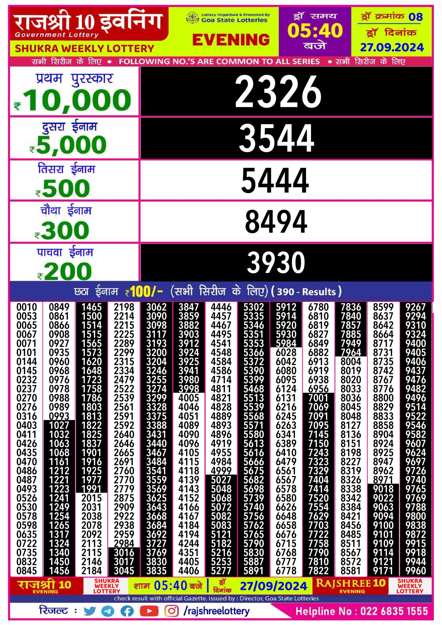 rajshree 10 evening weekly lottery result 5:40pm