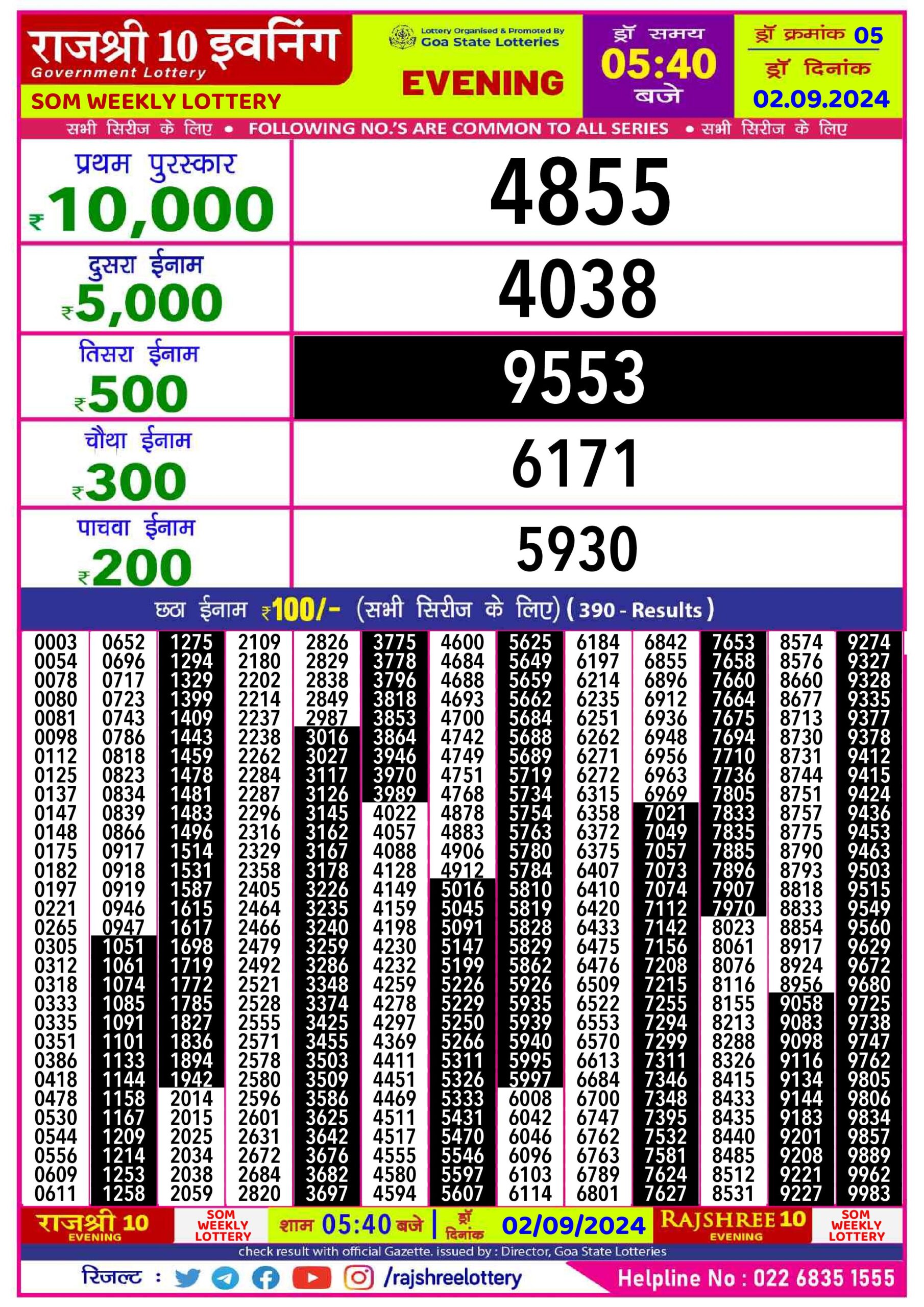 rajshree 10 evening weekly lottery result 5:40pm