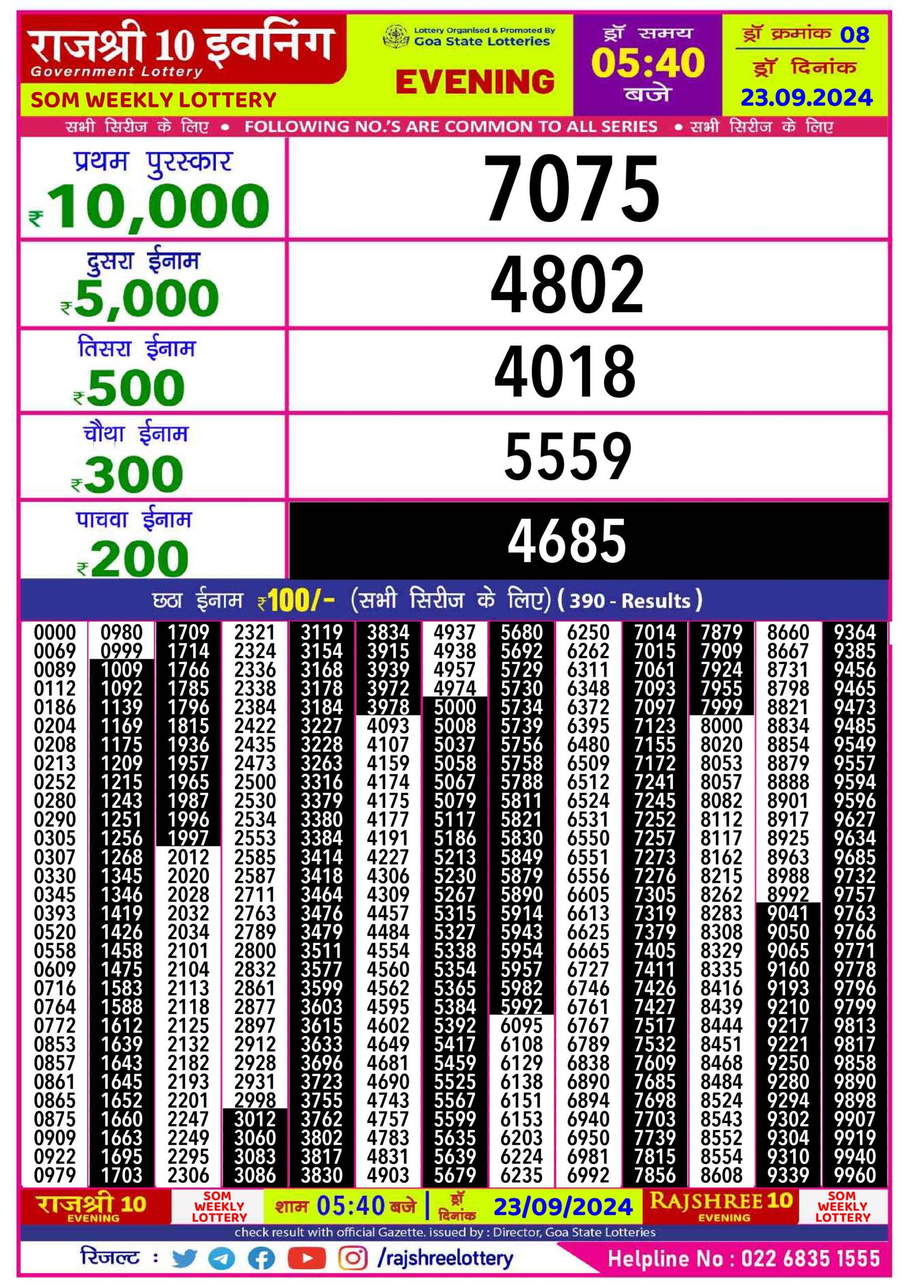 rajshree 10 evening weekly lottery result 5:40pm