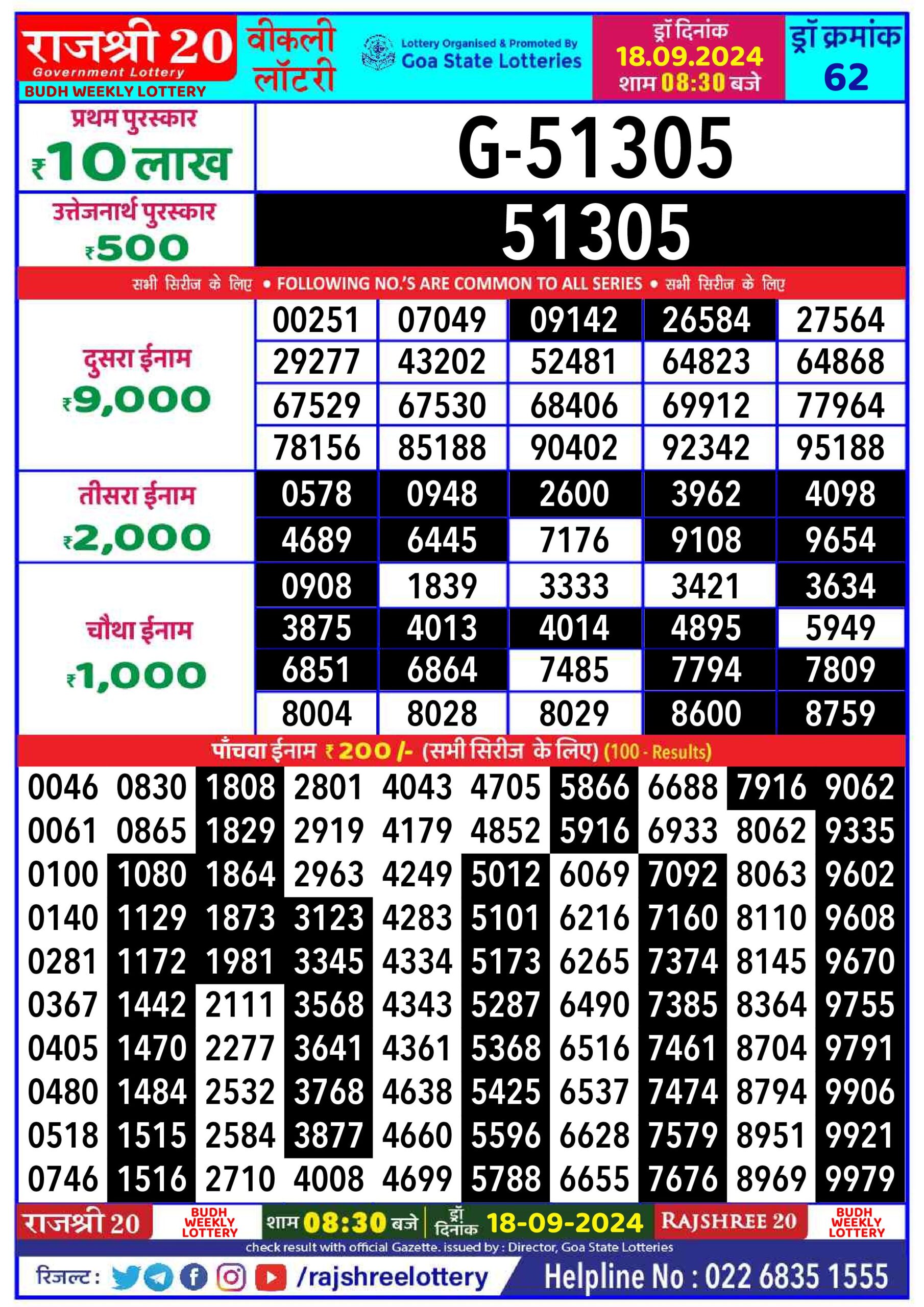 rajshree 20 lottery result 8:30pm