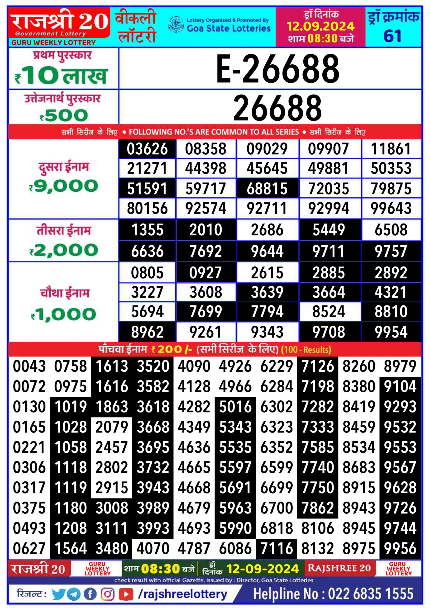 rajshree 20 lottery result 8:30pm