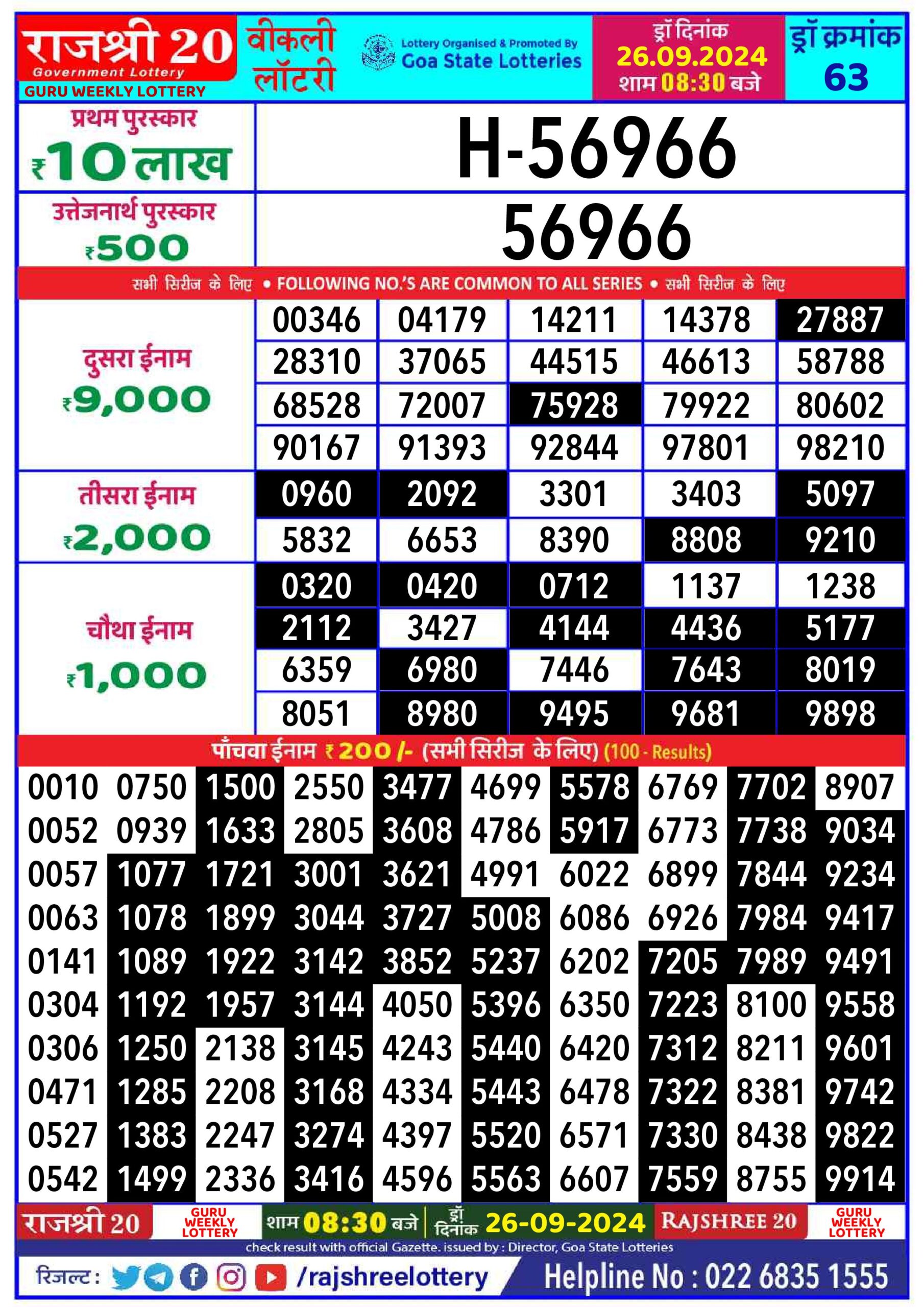 rajshree 20 lottery result 8:30pm