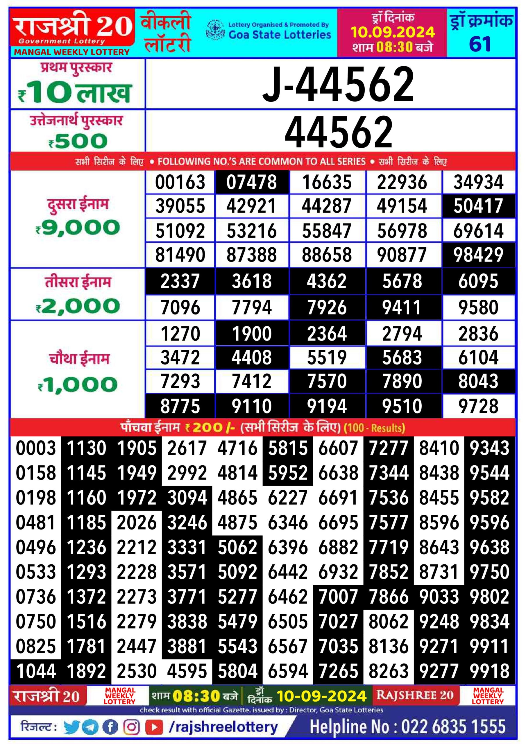 rajshree 20 lottery result 8:30pm