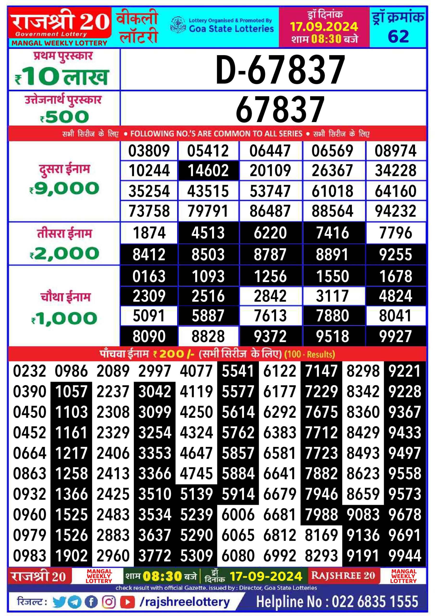 rajshree 20 lottery result 8:30pm