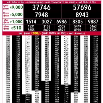 rajshree 20 monthly lottery result 6:30pm