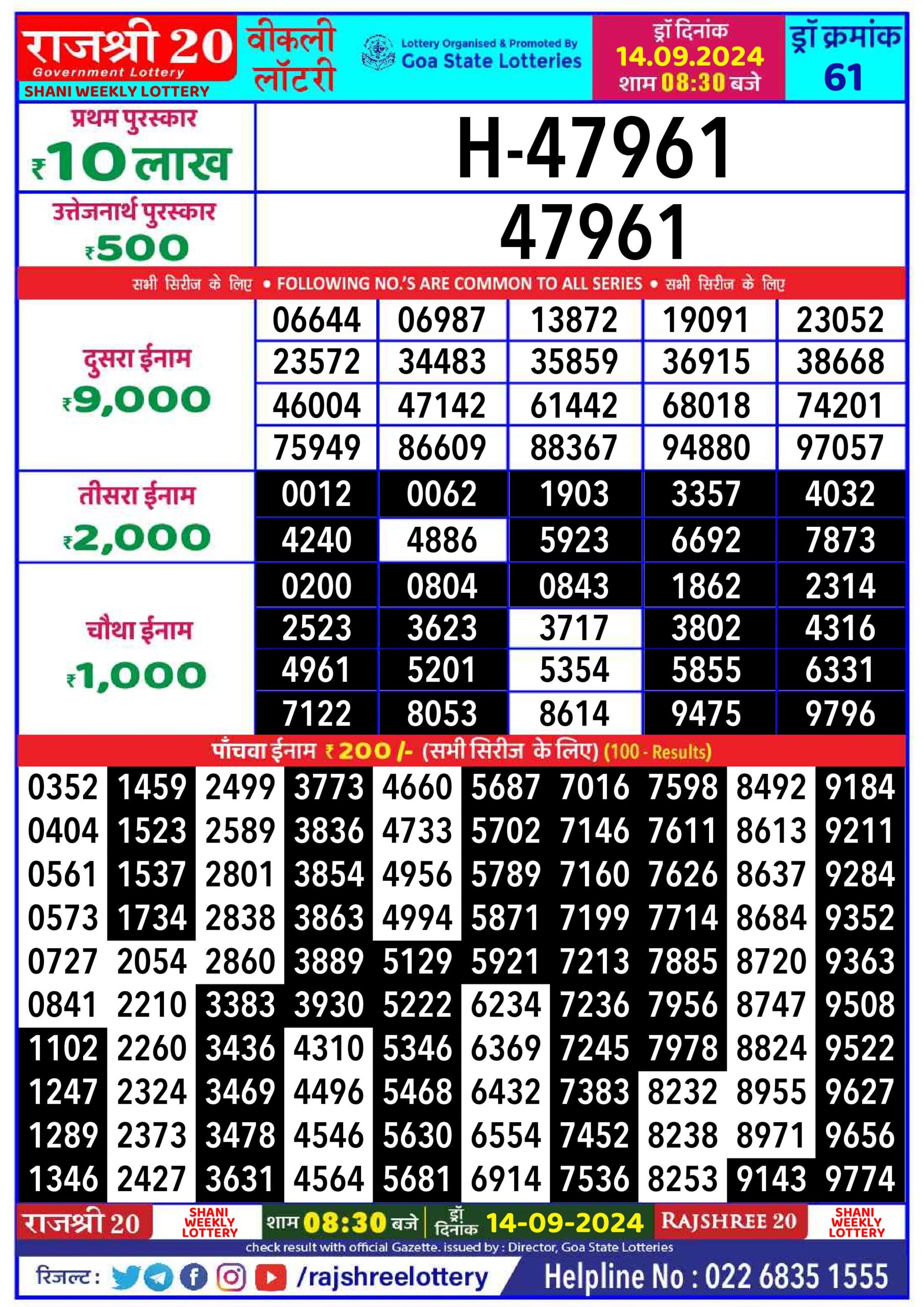 rajshree 20 lottery result 8:30pm