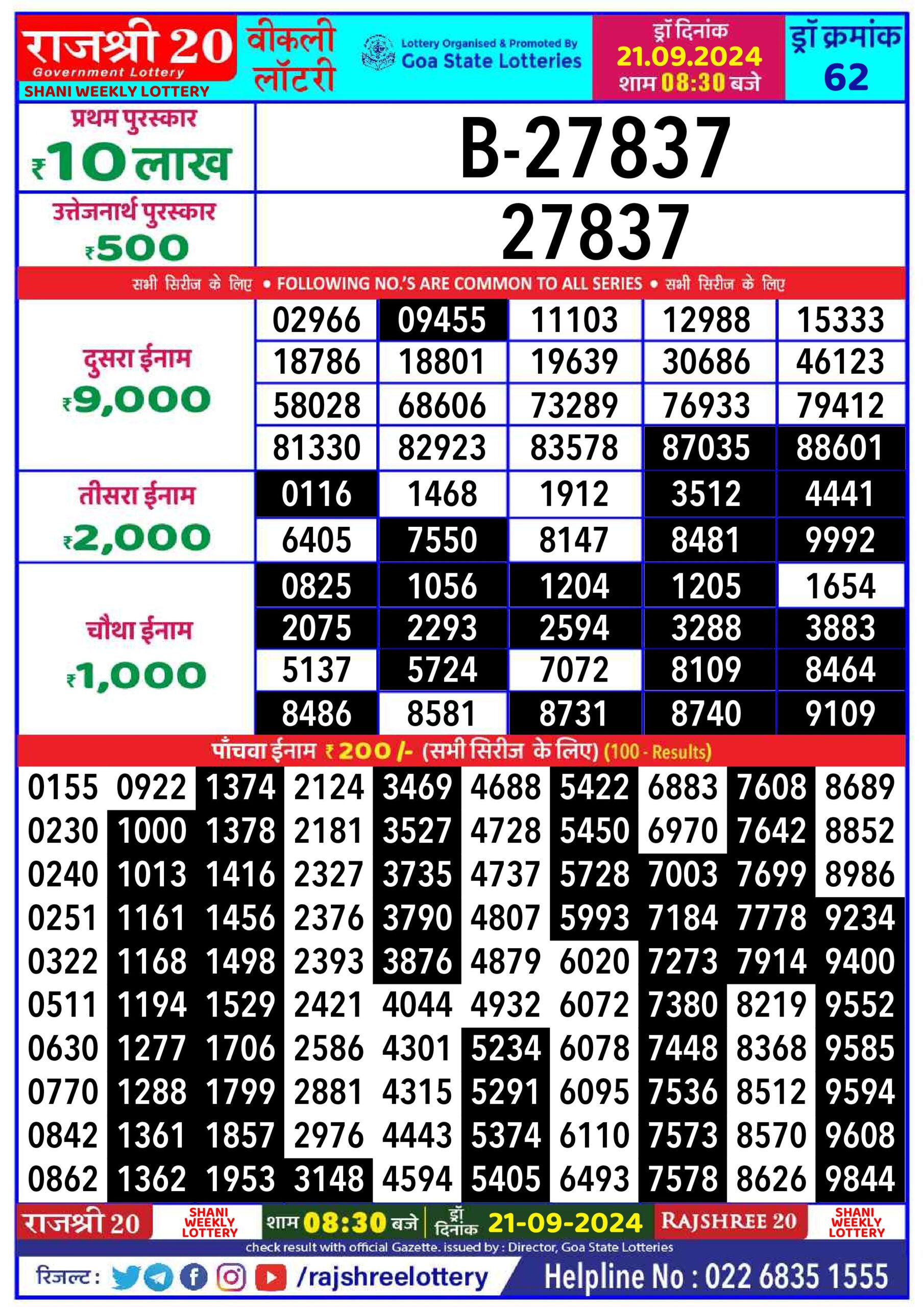 rajshree 20 lottery result 8:30pm