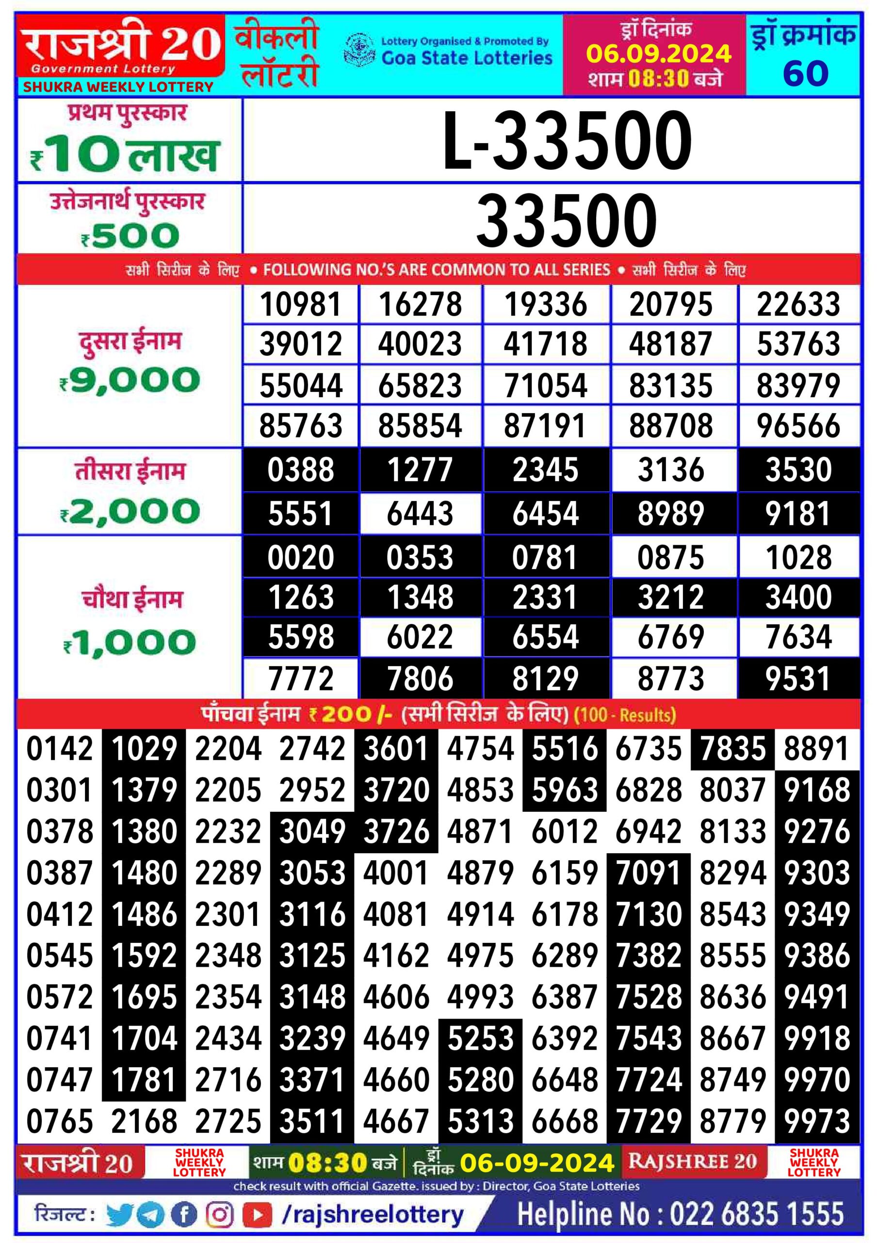 rajshree 20 lottery result 8:30pm