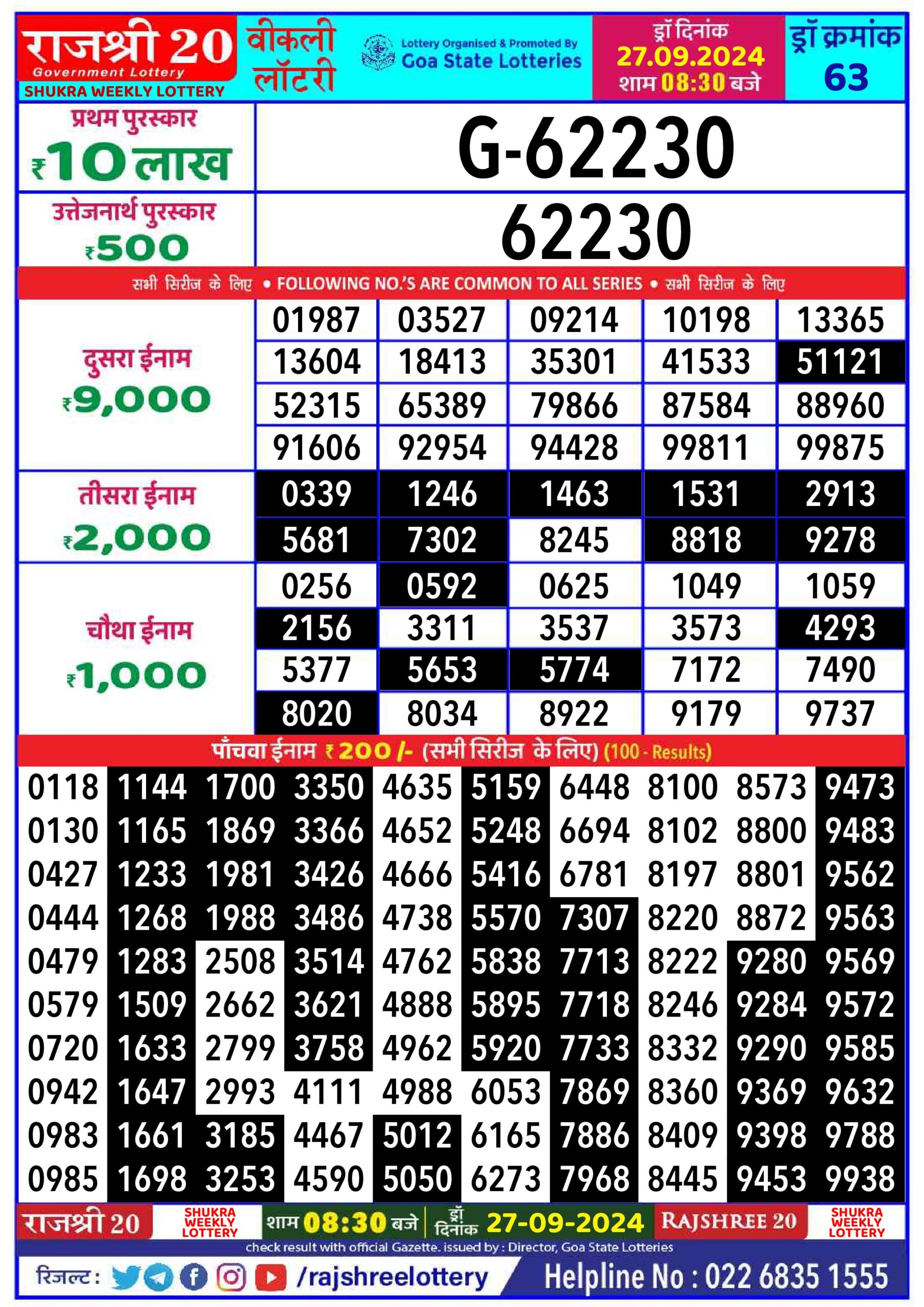 rajshree 20 lottery result 8:30pm