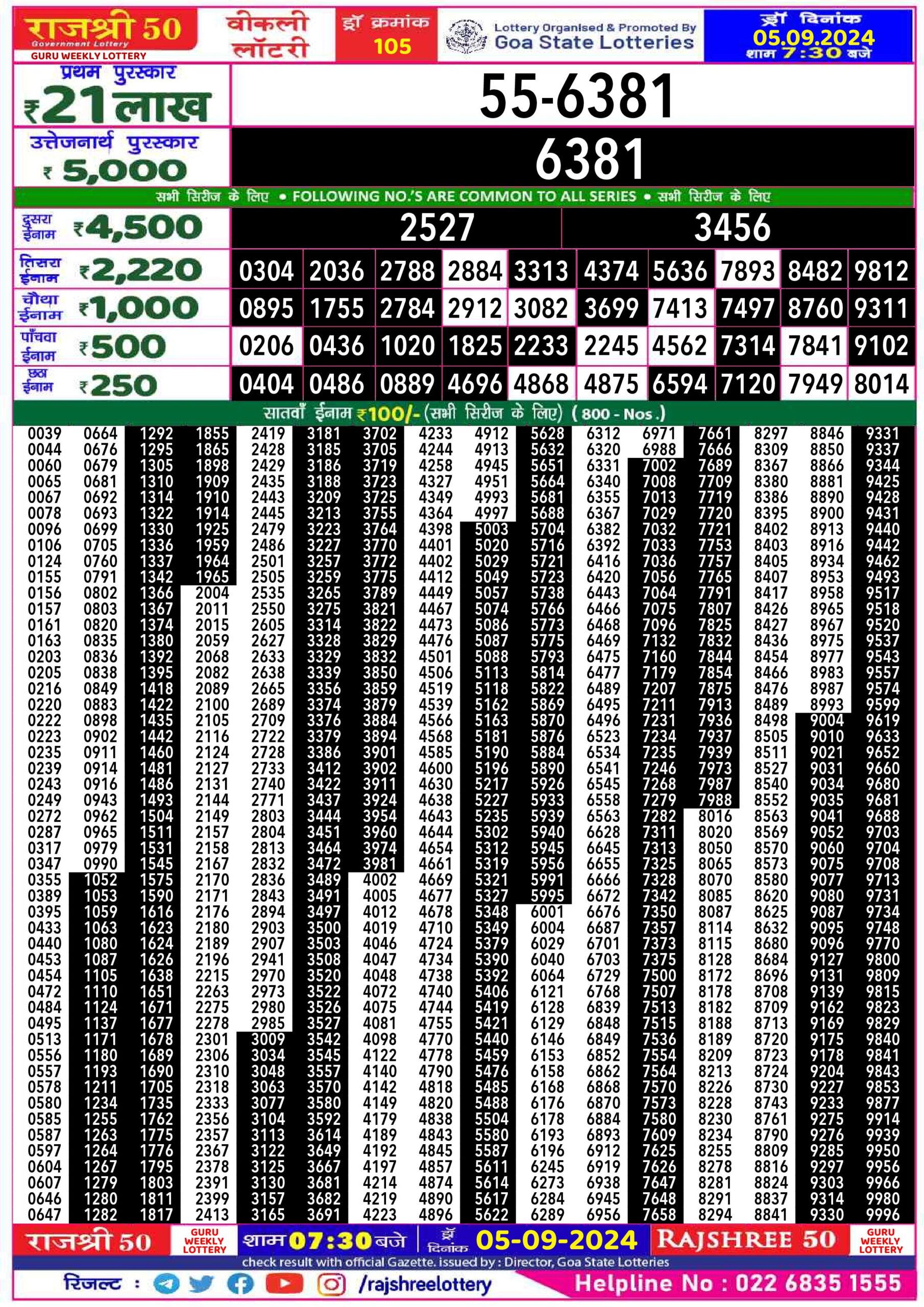 rajshree 50 lottery result 7:30pm