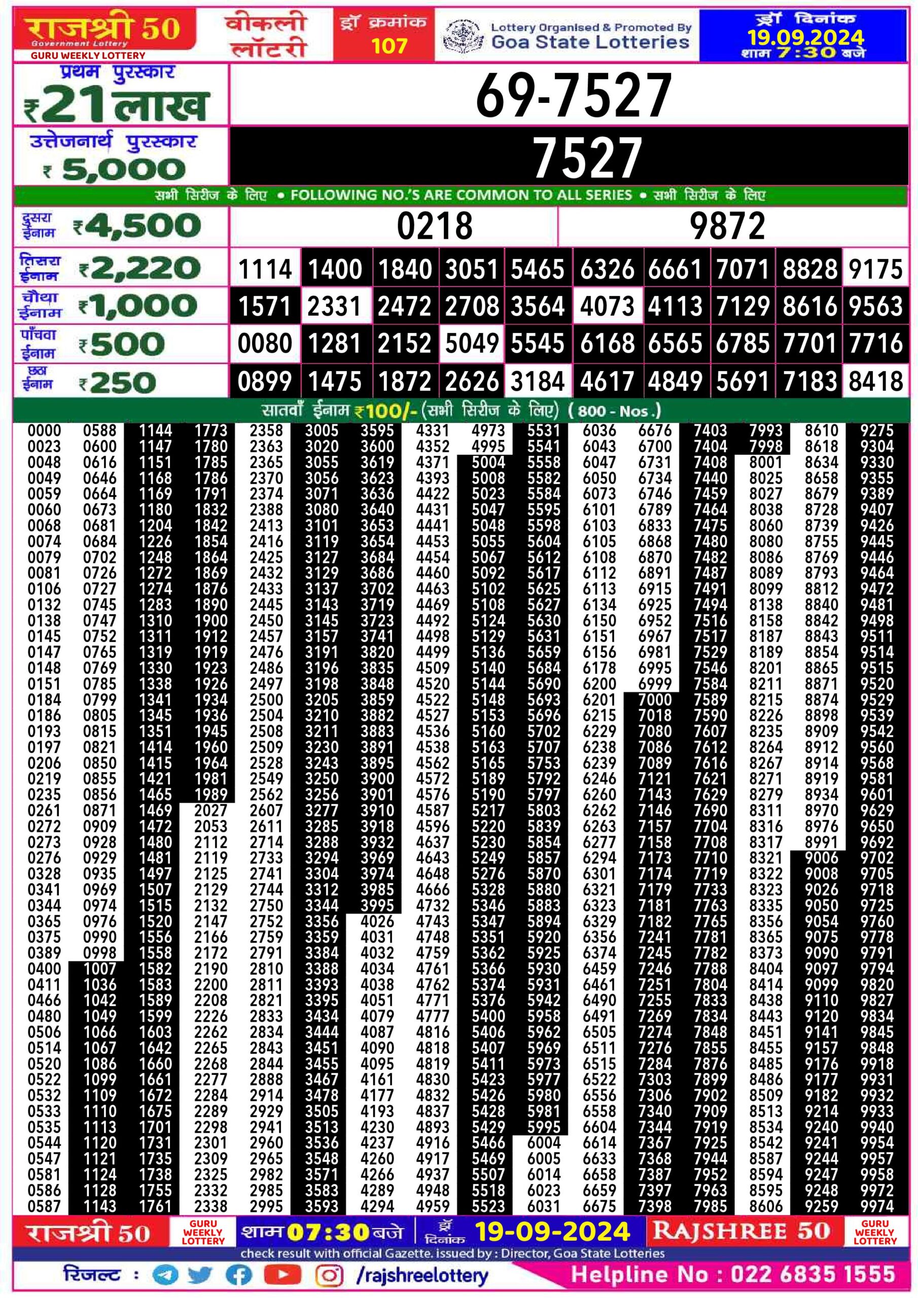 rajshree 50 lottery result 7:30pm