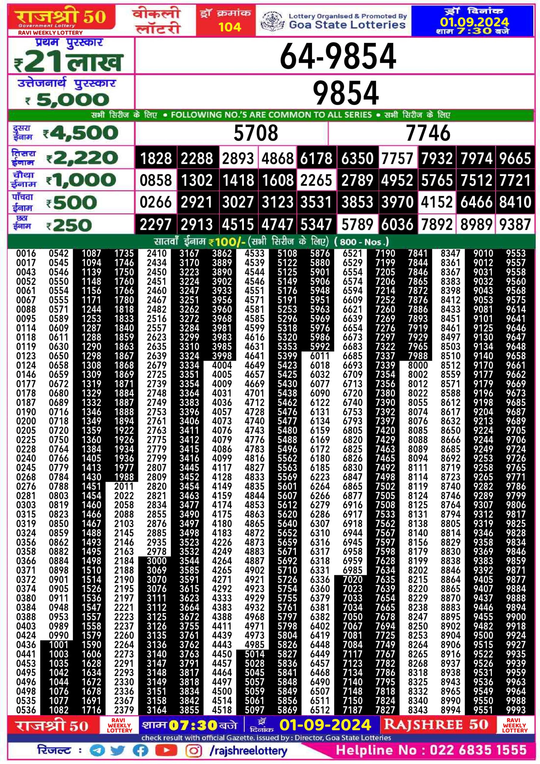 rajshree 50 lottery result 7:30pm