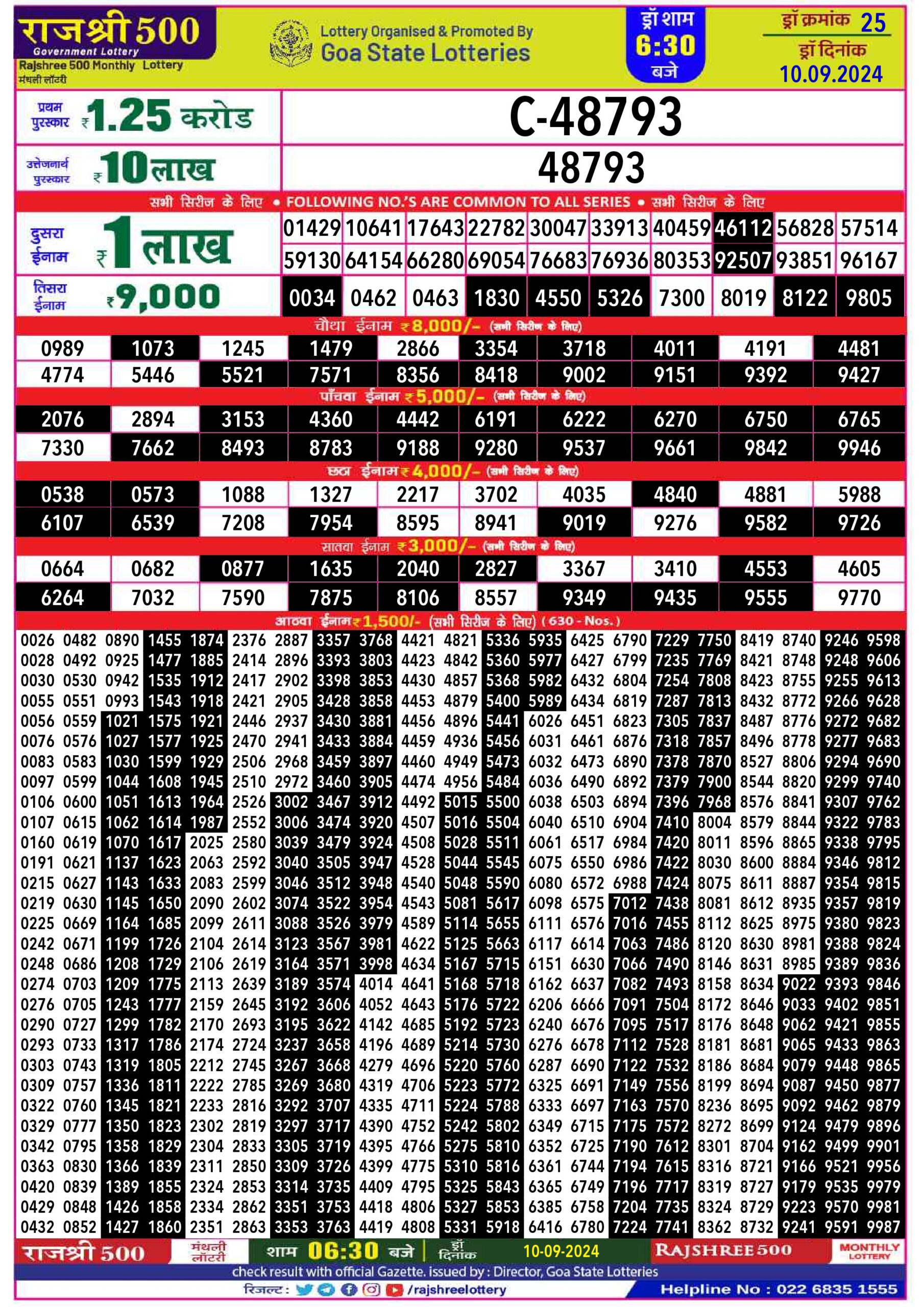 rajshree 500 monthly lottery result