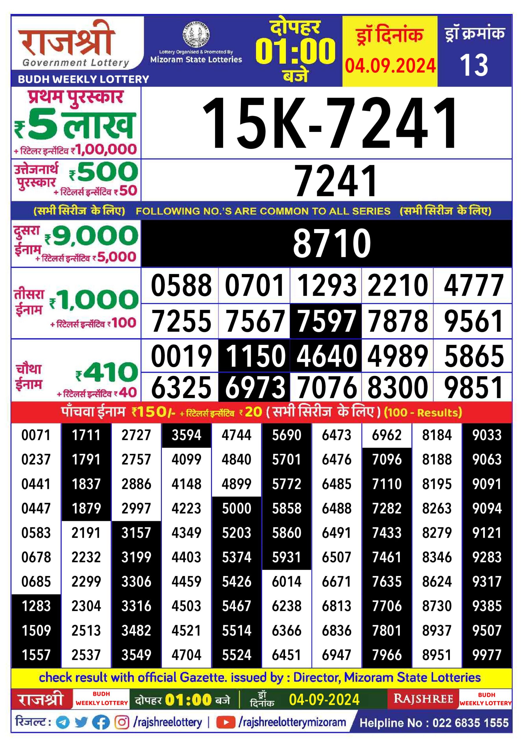 rajshree lottery result 1pm