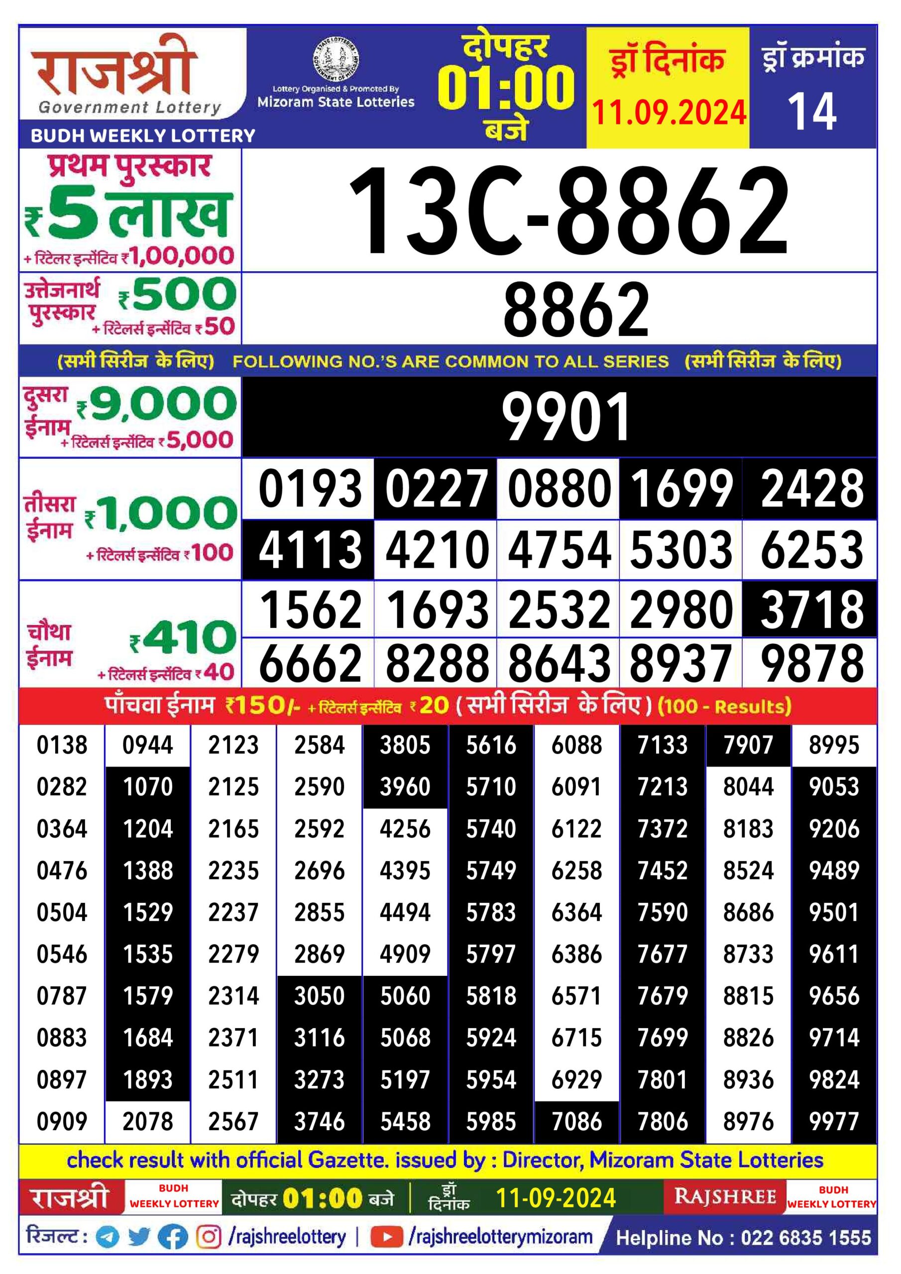 rajshree lottery result 1pm