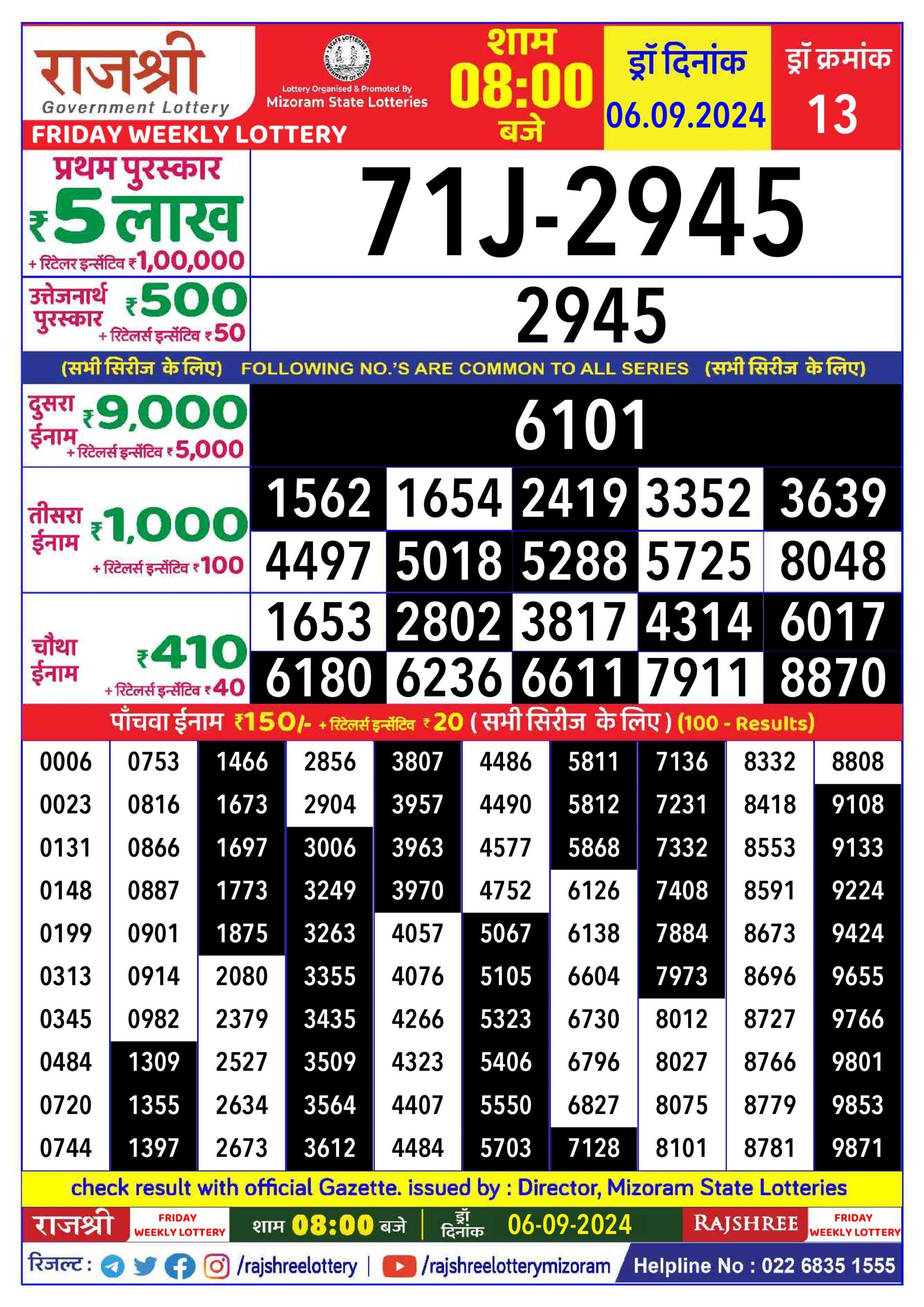 rajshree lottery result 8pm