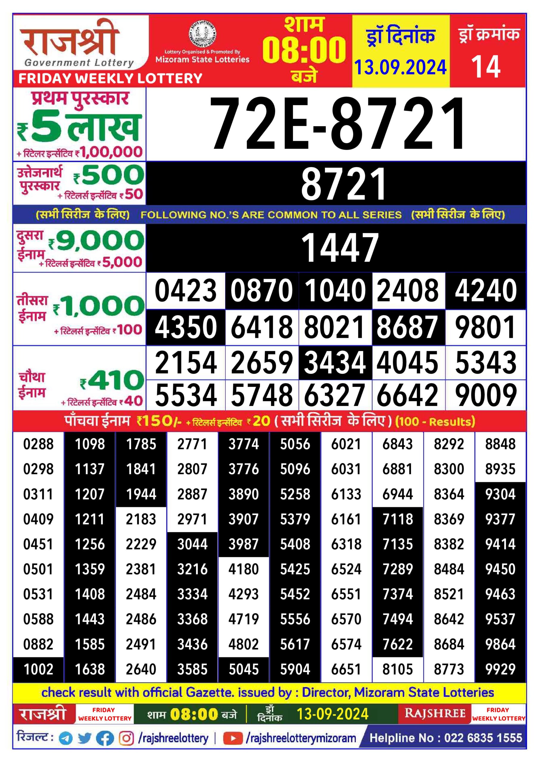 rajshree lottery result 8pm