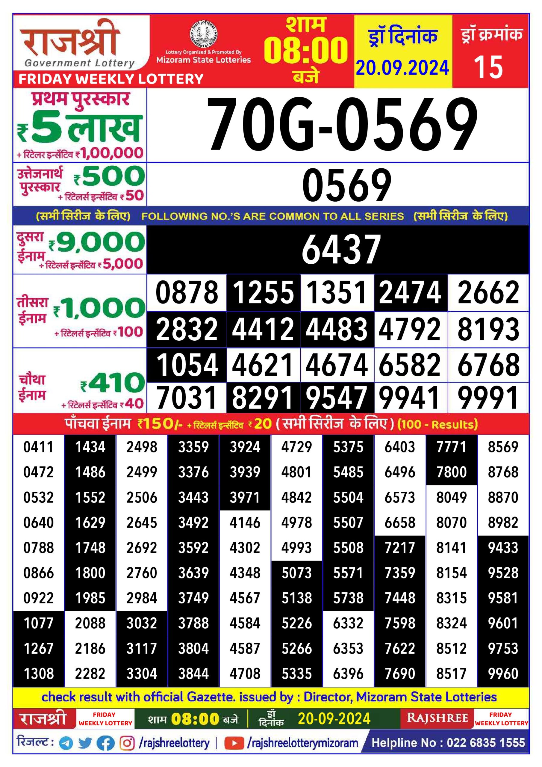 rajshree lottery result 8pm