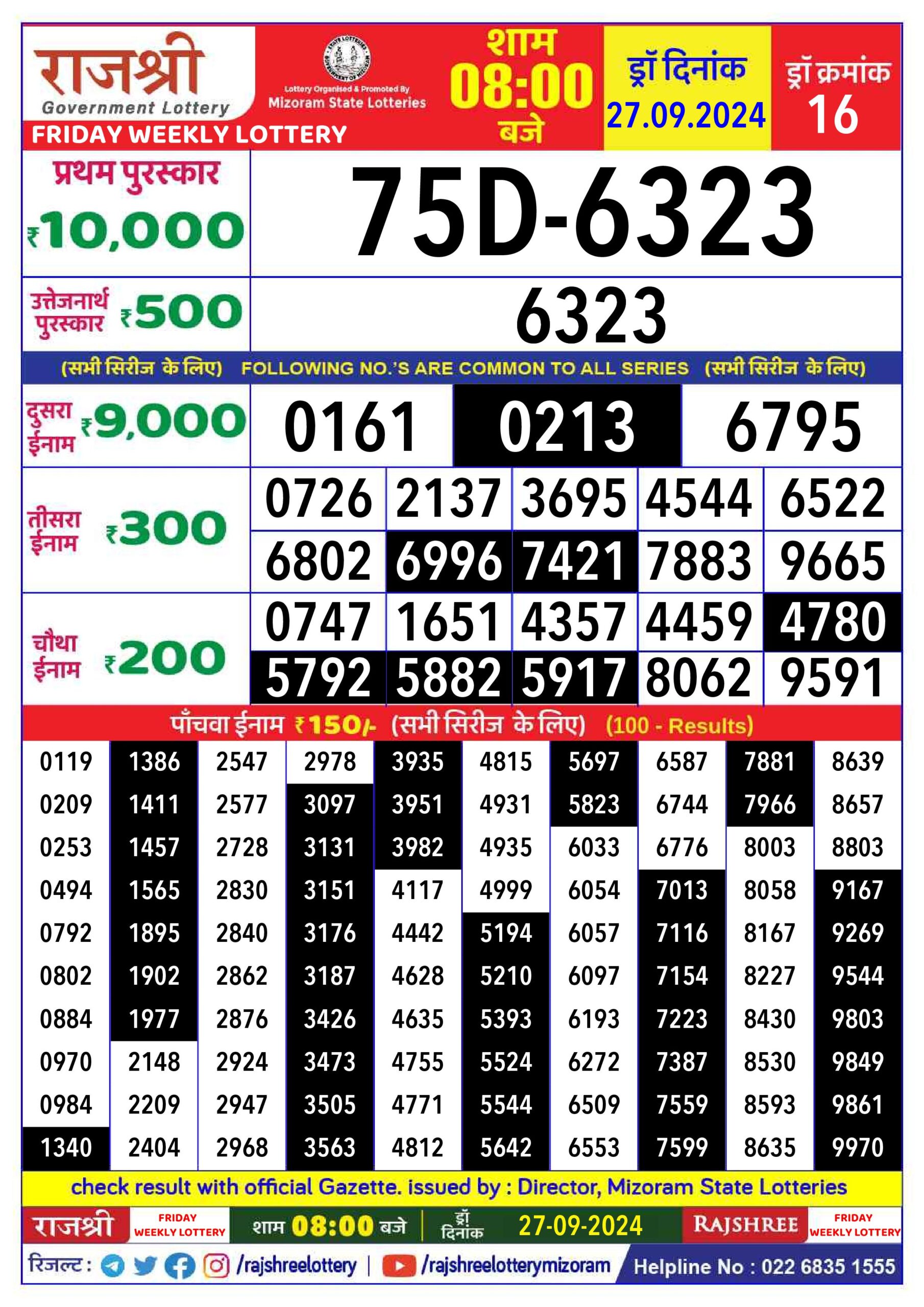 rajshree lottery result 8pm