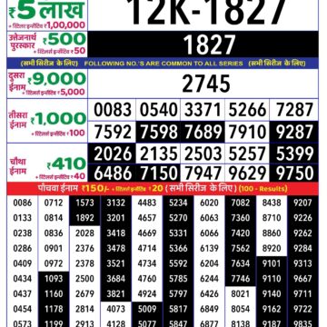 rajshree lottery result 1pm