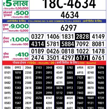 rajshree lottery result 1pm