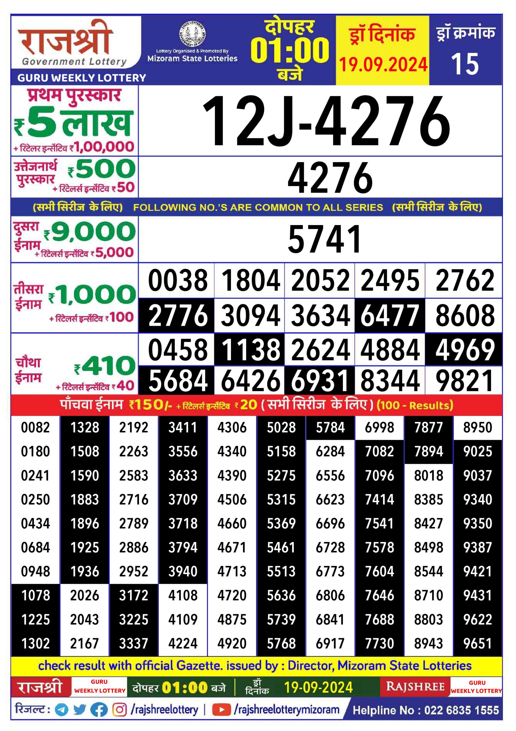 rajshree lottery result 1pm