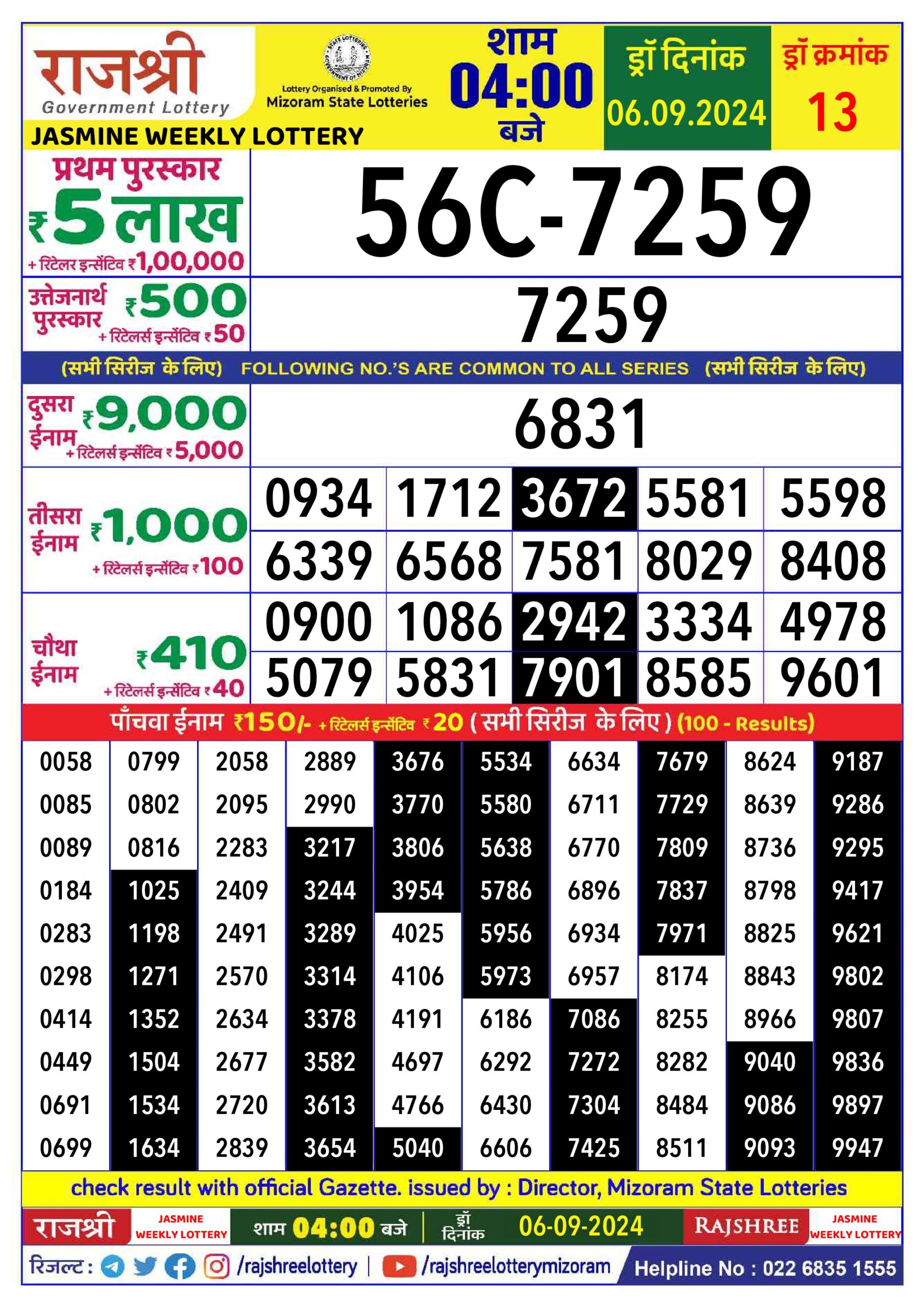 rajshree lottery result 4pm