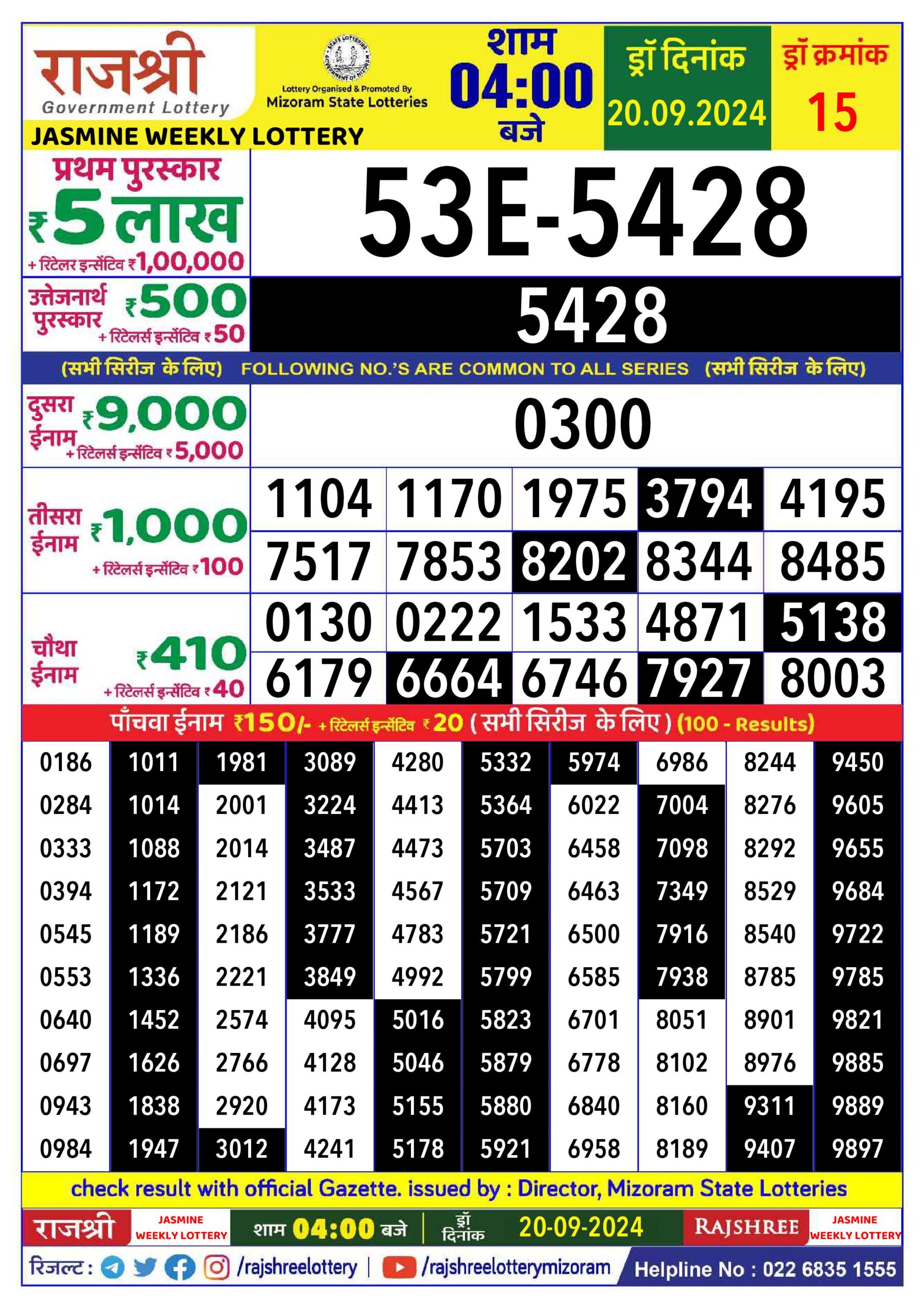 rajshree lottery result 4pm