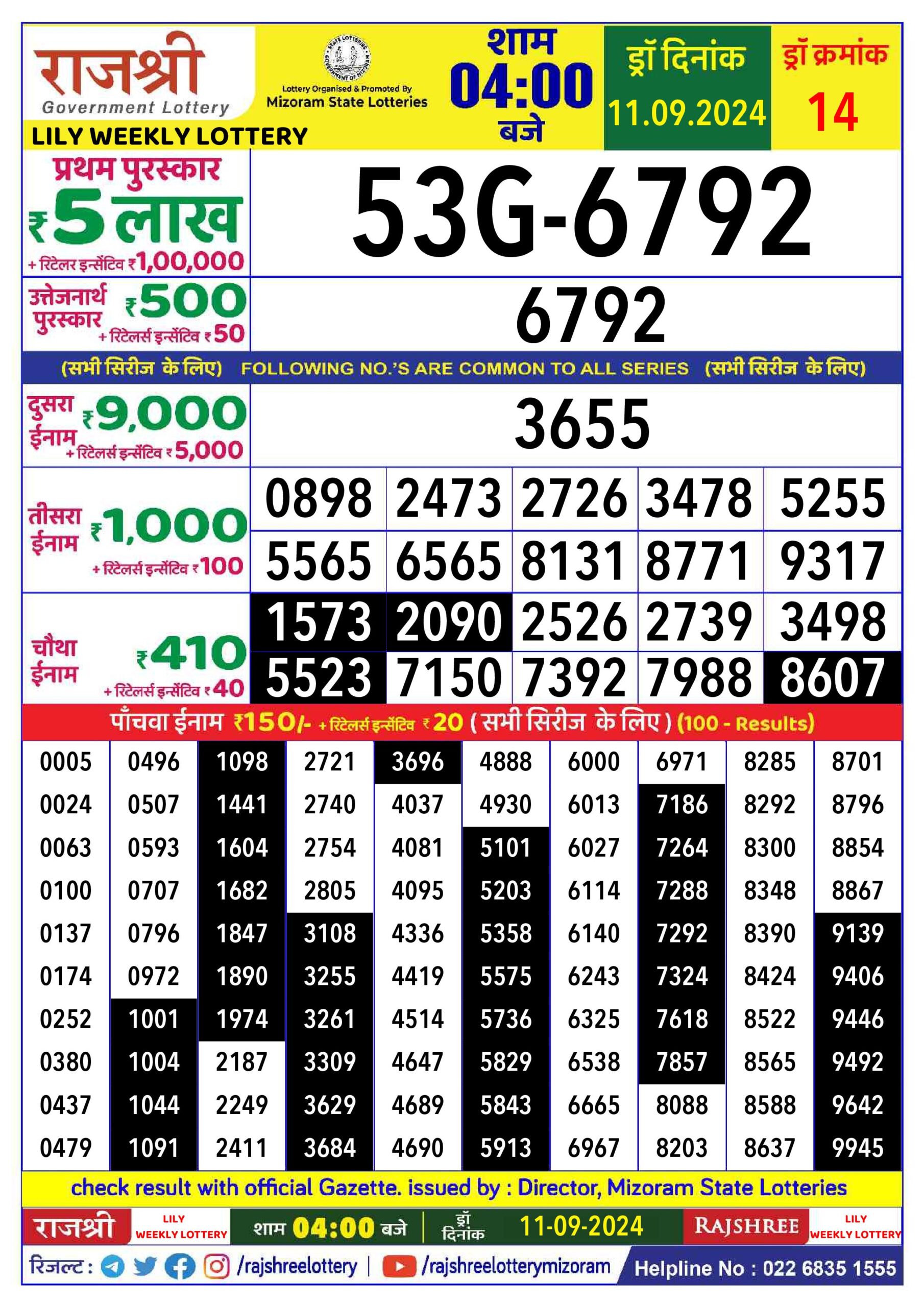 rajshree lottery result 4pm