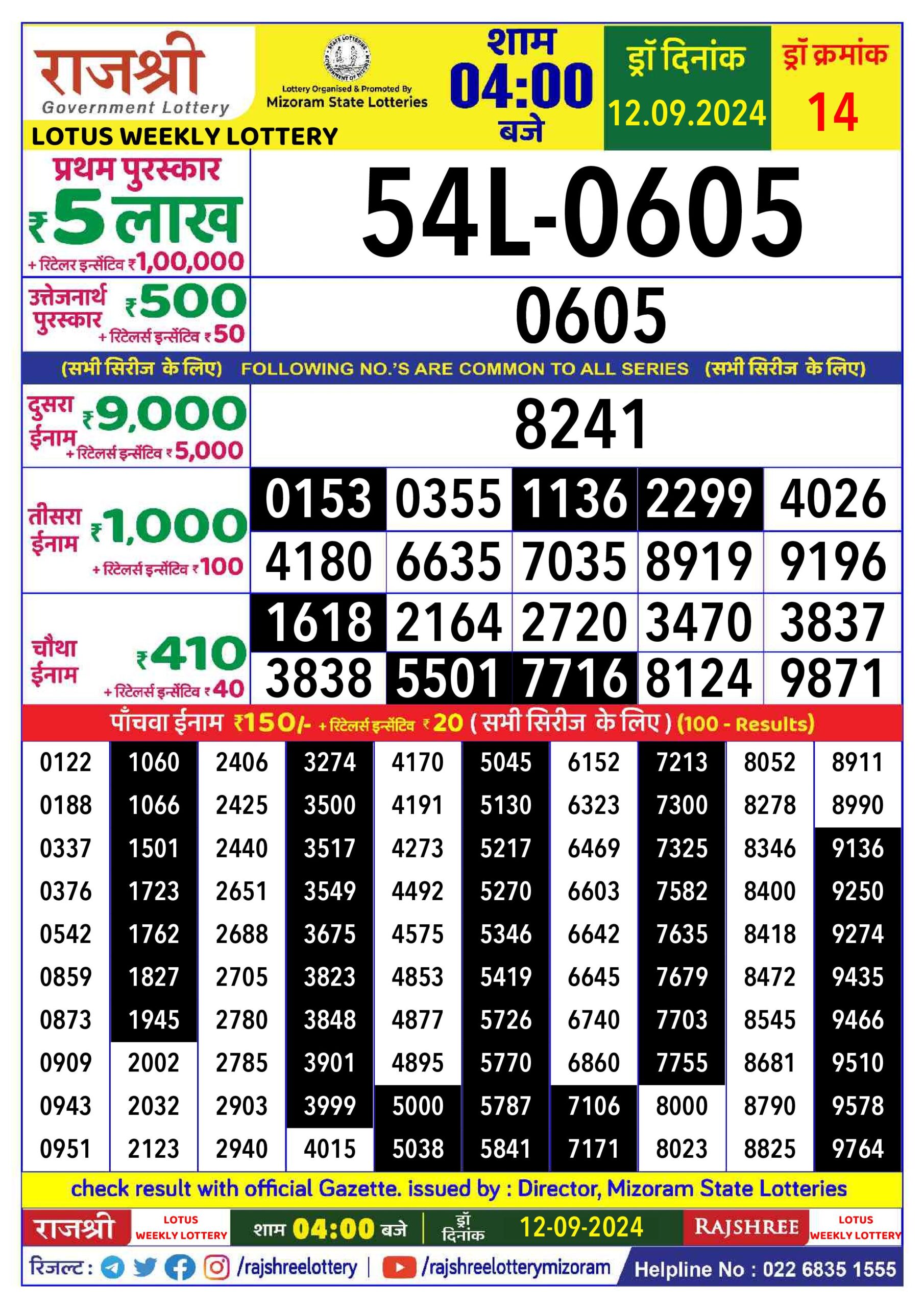 rajshree lottery result 4pm